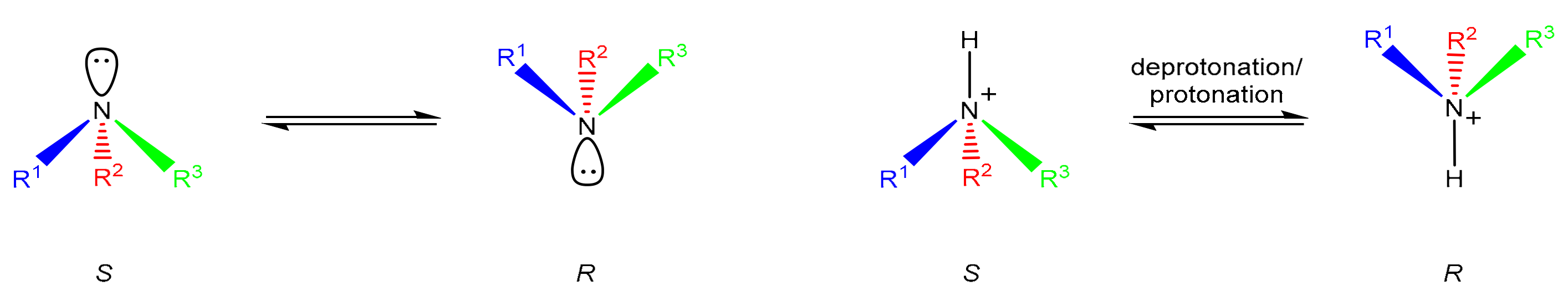 Symmetry 13 01753 g001 Symmetry 13 01753 g001