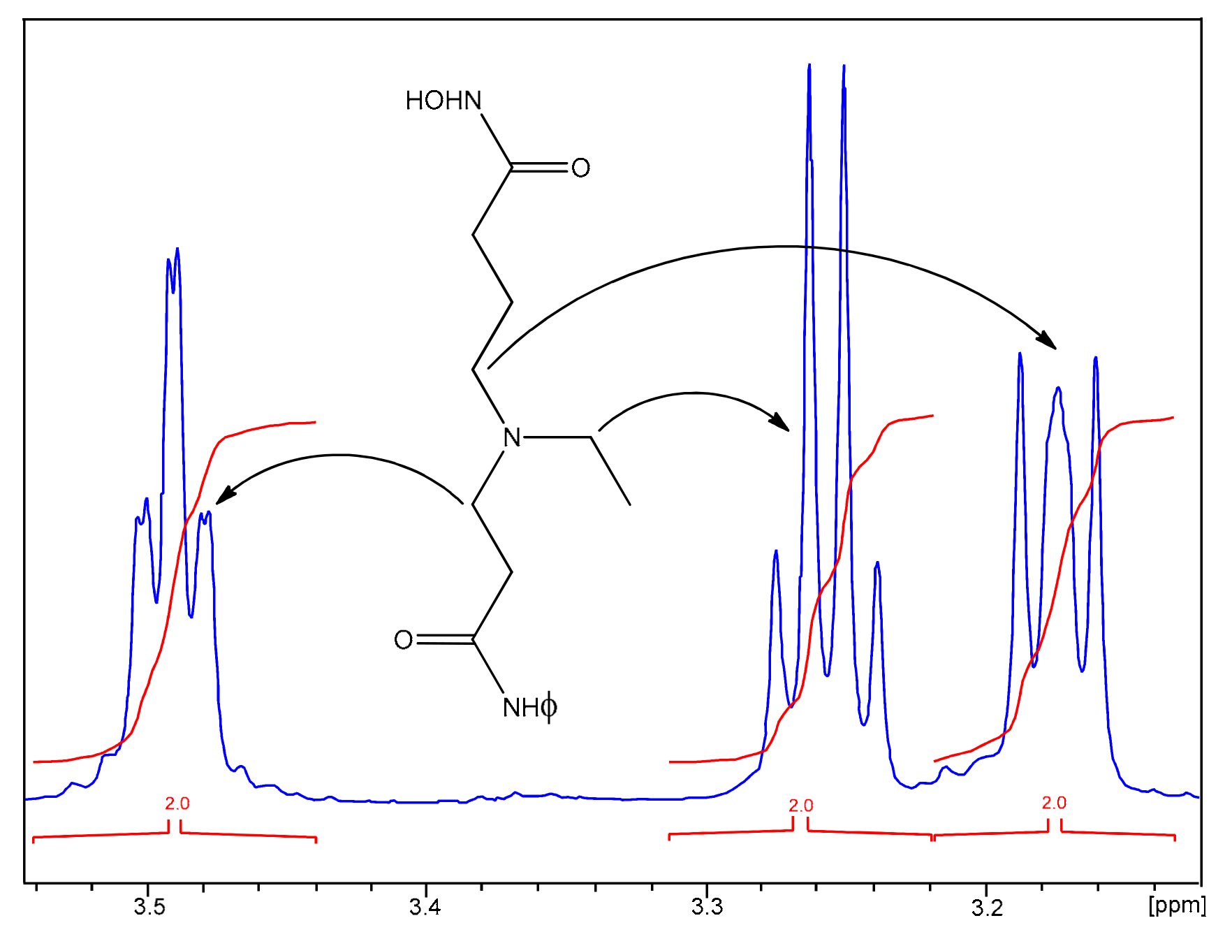 Symmetry 13 01753 g008 Symmetry 13 01753 g008