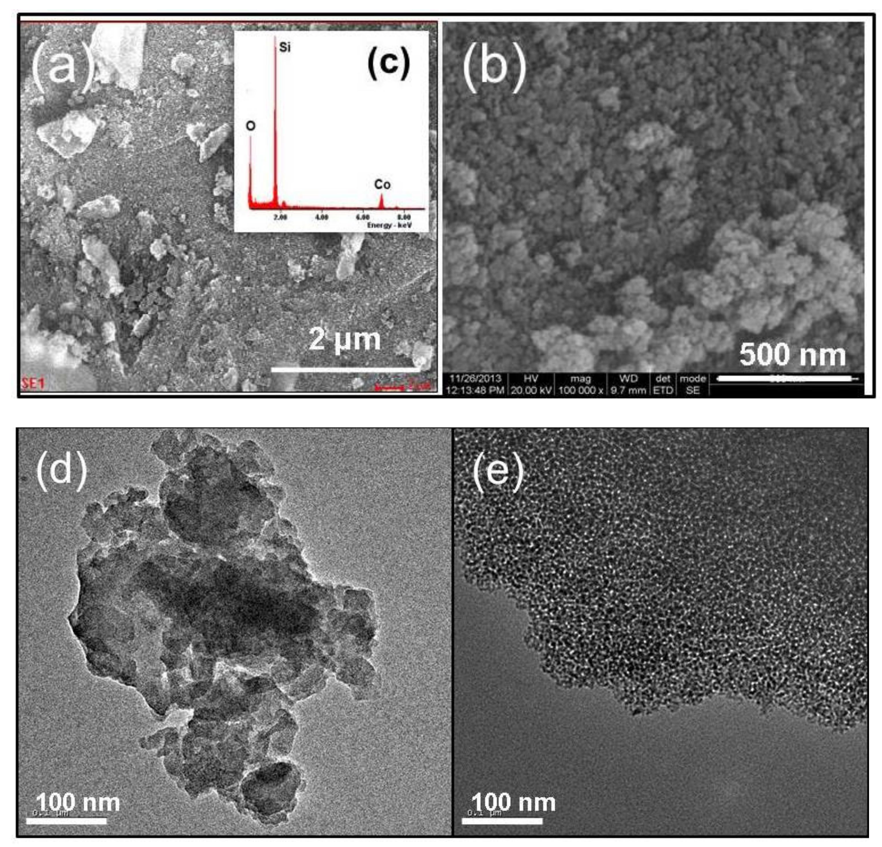 Symmetry 13 01754 g004