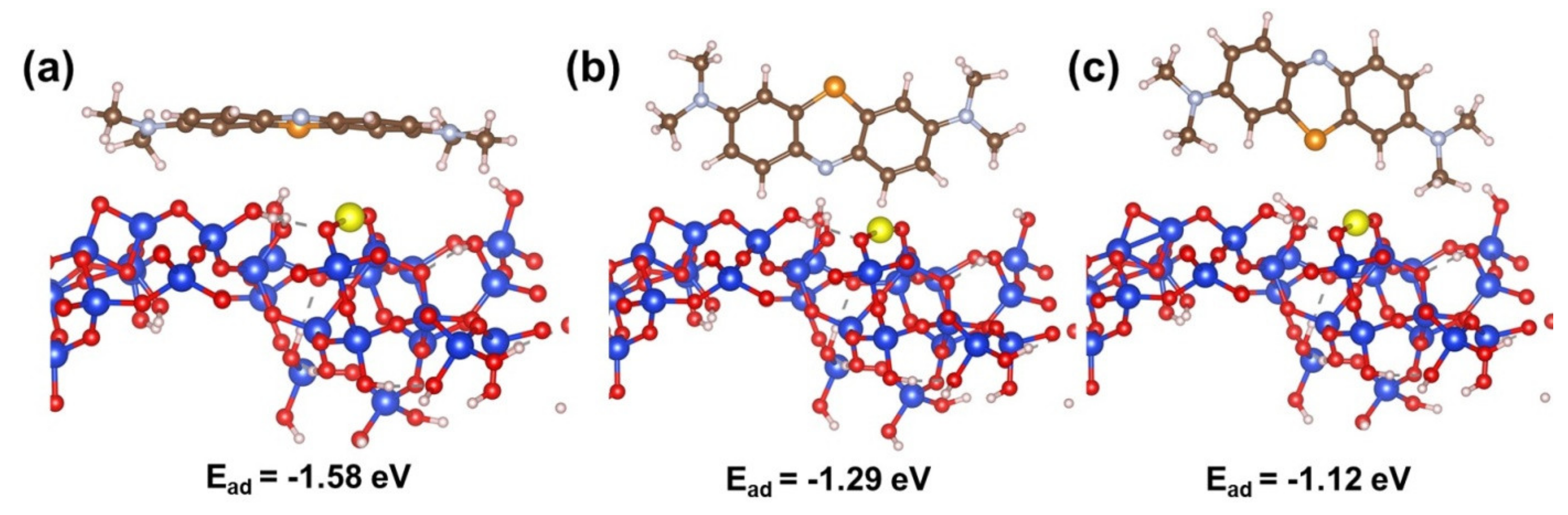 Symmetry 13 01754 g007