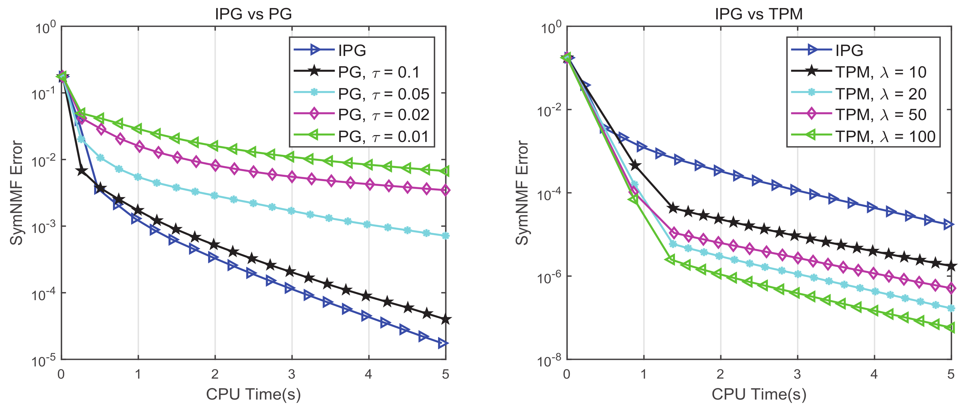 Symmetry 13 01757 g001