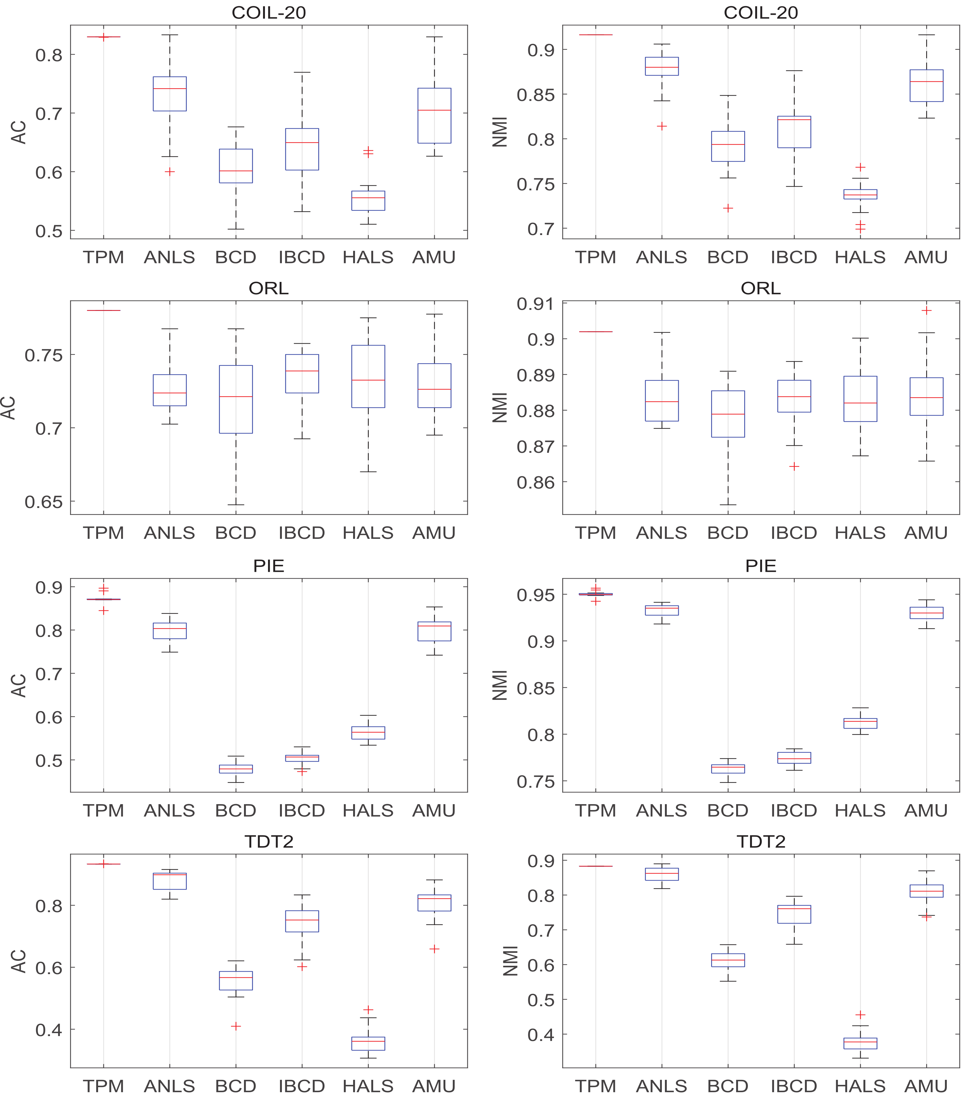 Symmetry 13 01757 g004