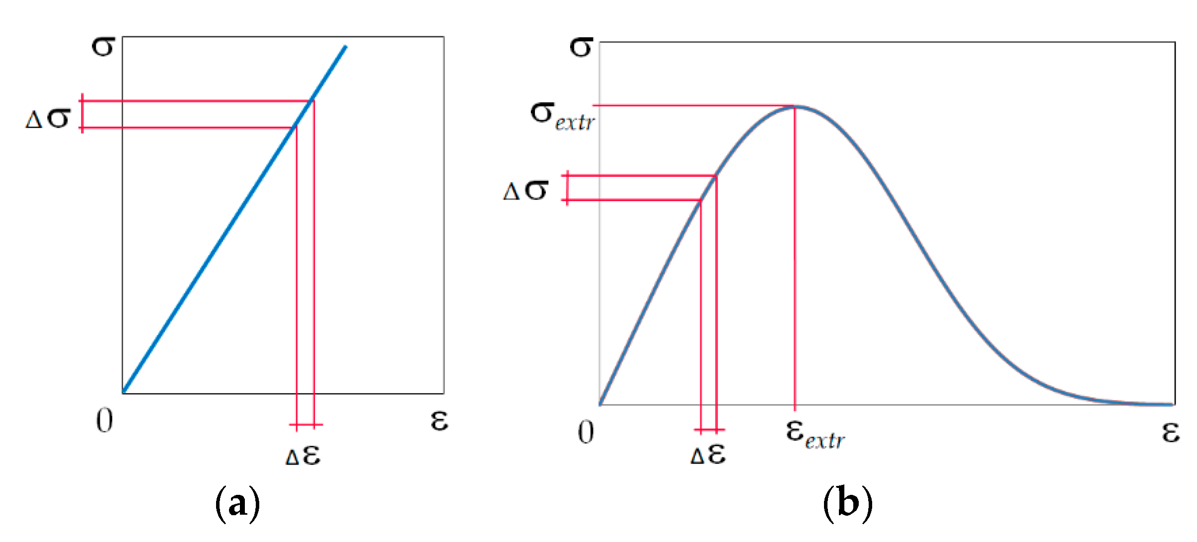 Symmetry 13 01759 g001