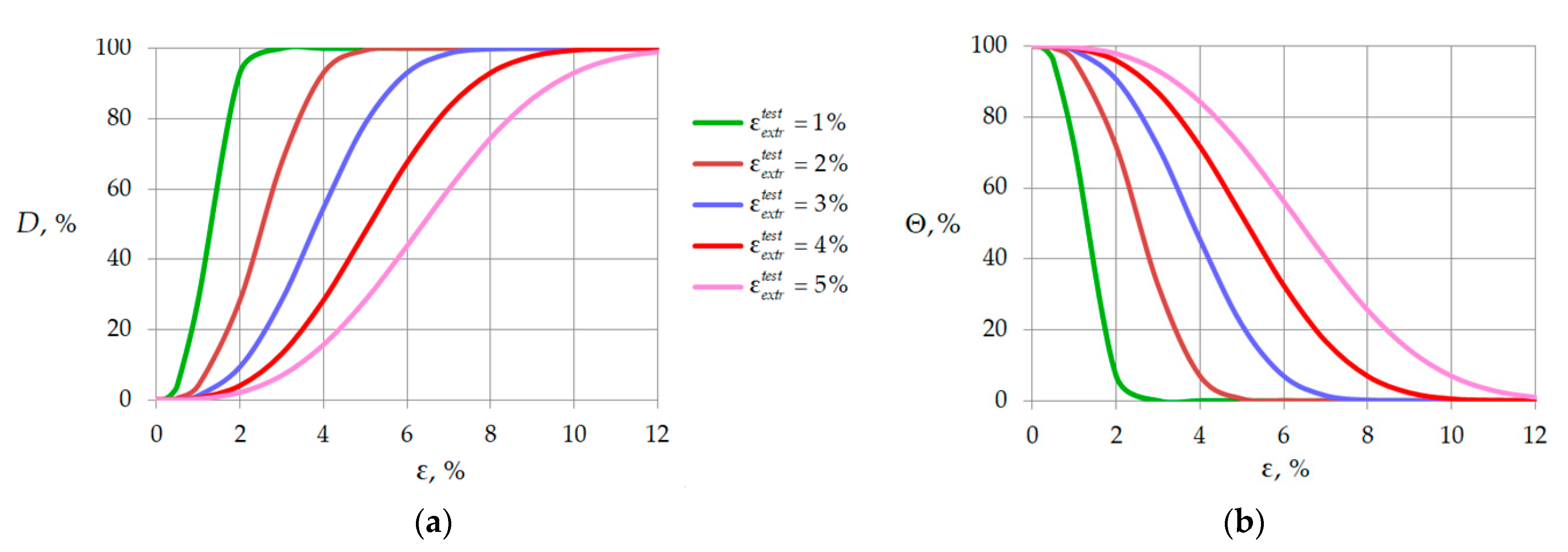 Symmetry 13 01759 g002