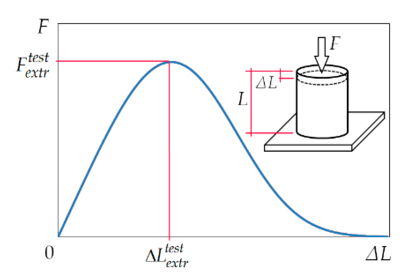 Symmetry 13 01759 g004