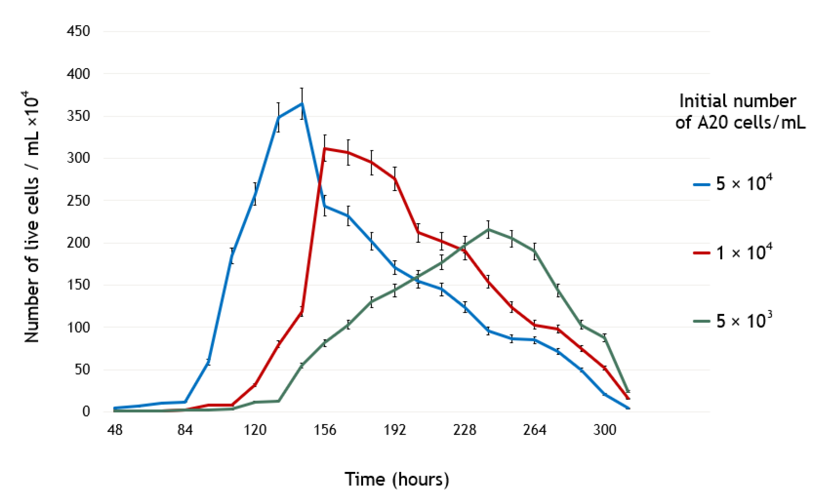 Symmetry 13 01760 g002 550