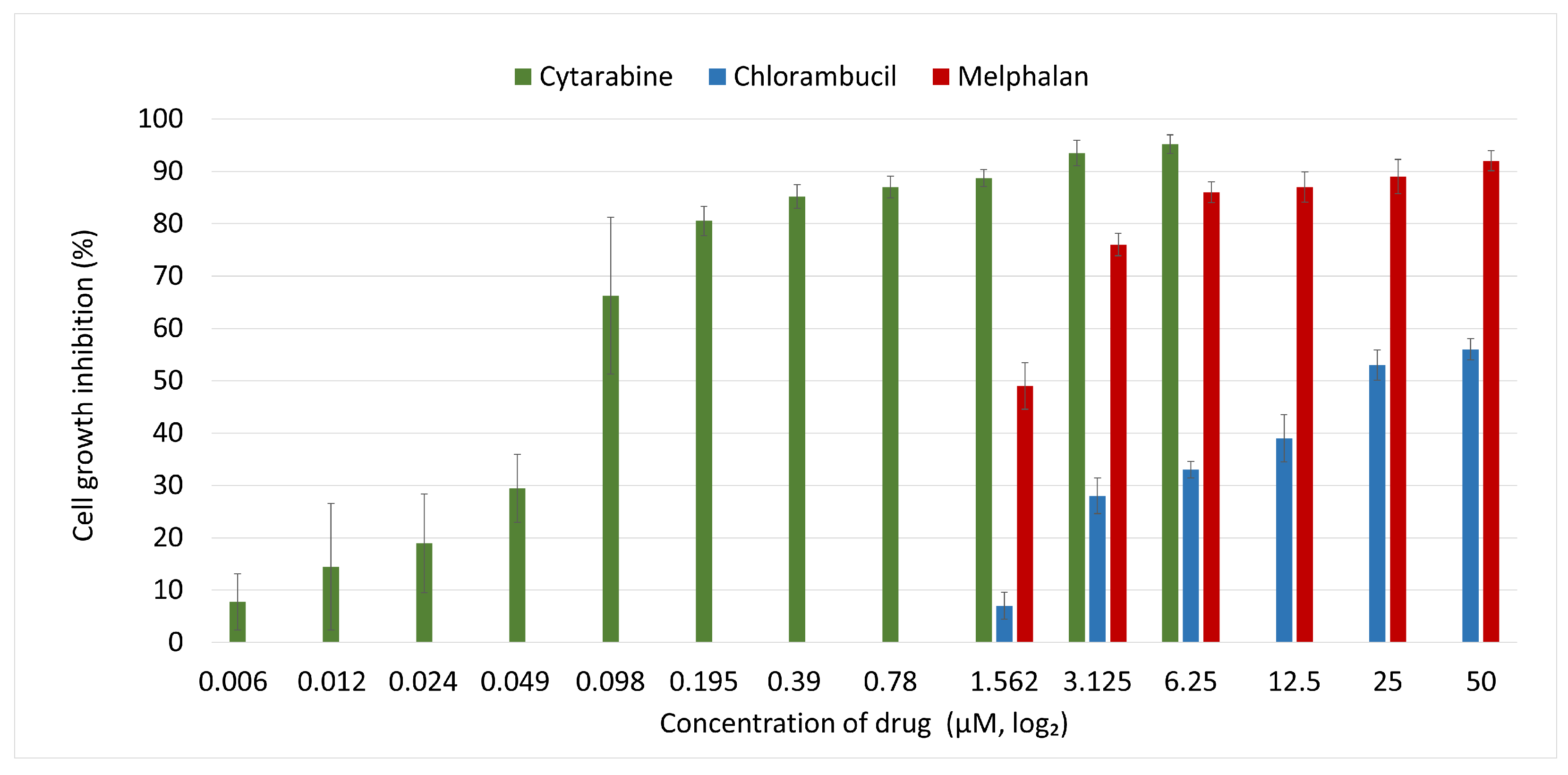 Symmetry 13 01760 g003 550