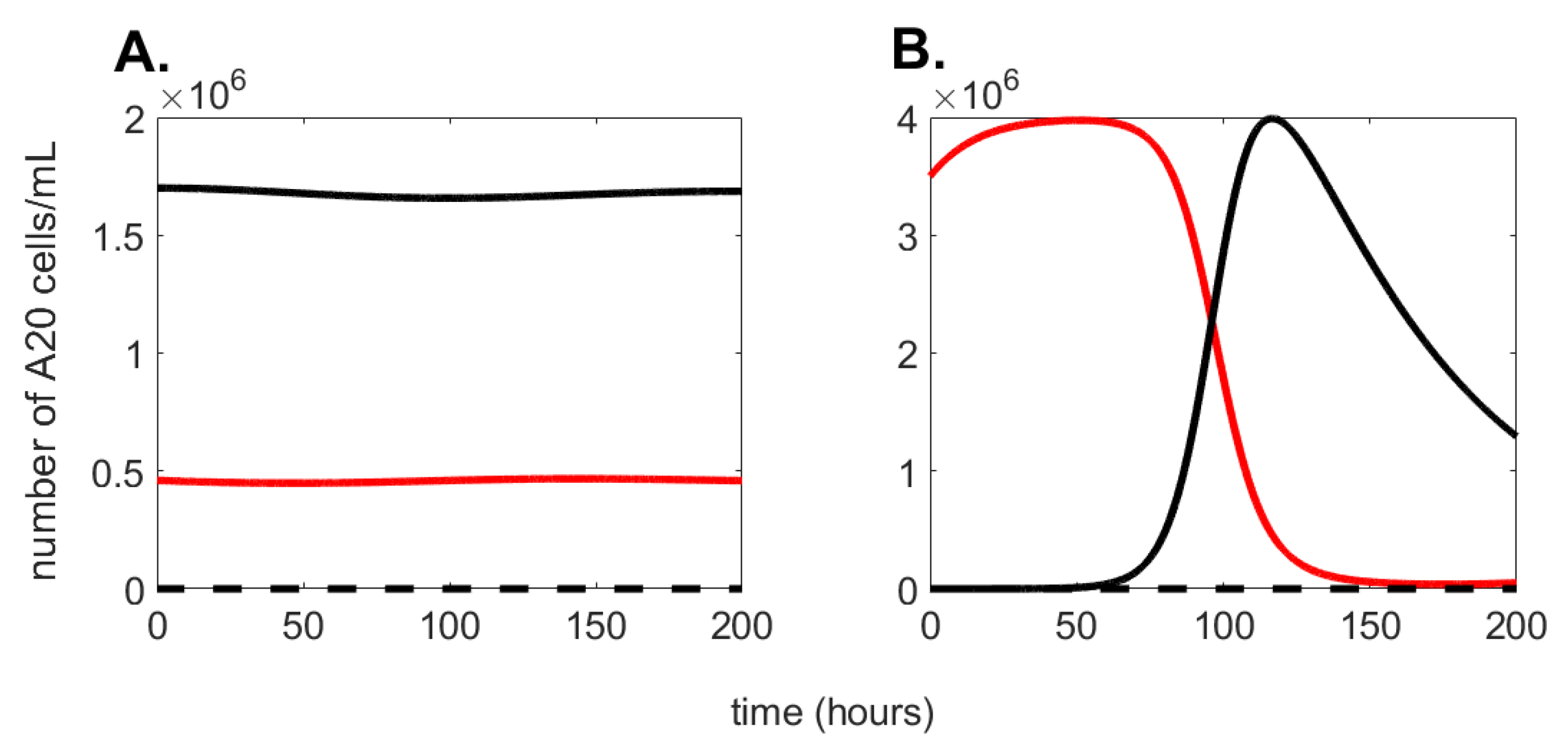 Symmetry 13 01760 g0a1 550