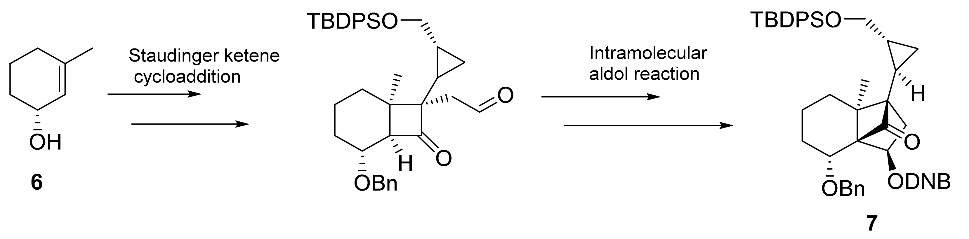 Symmetry 13 01762 sch002 550