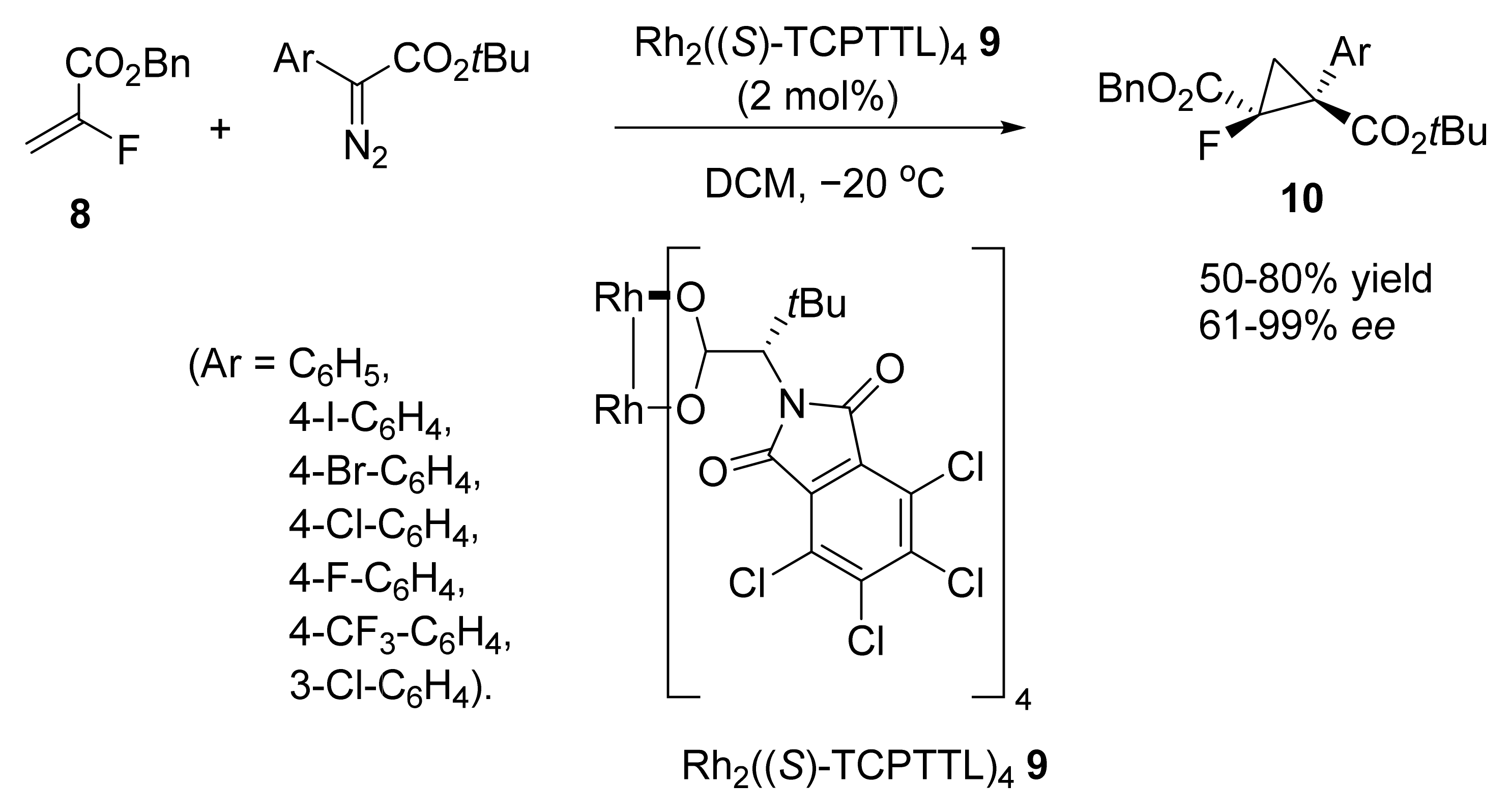 Symmetry 13 01762 sch003 550