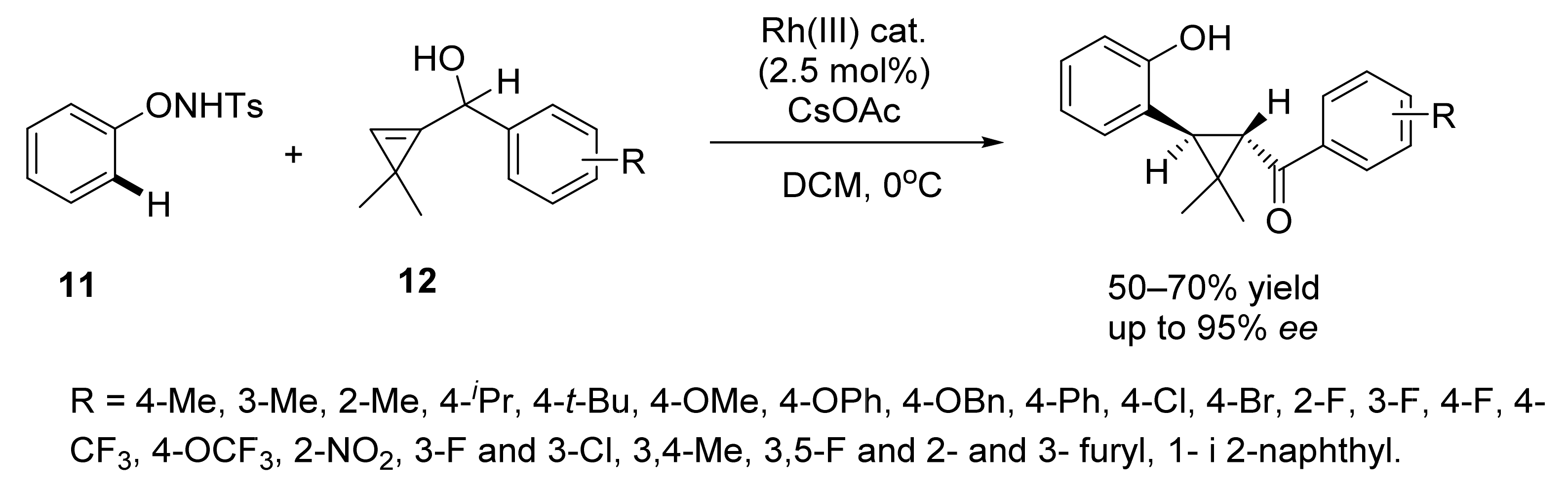 Symmetry 13 01762 sch004 550