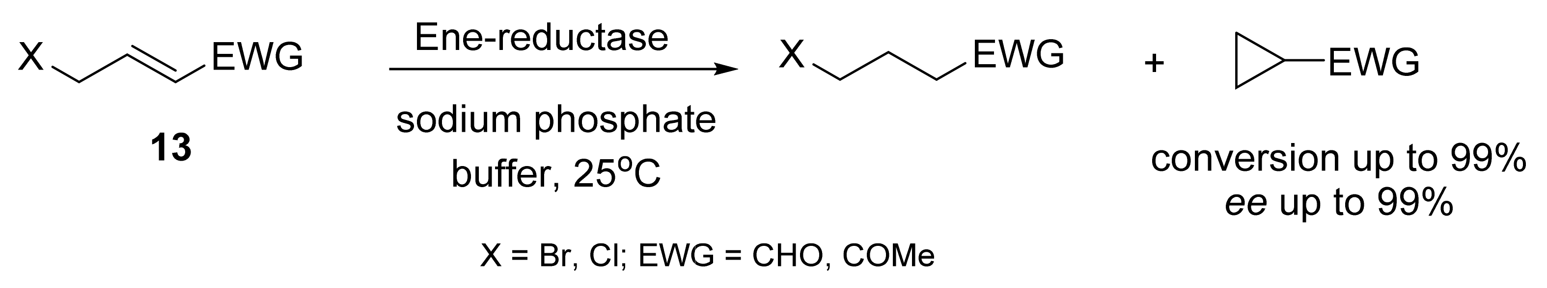 Symmetry 13 01762 sch005 550
