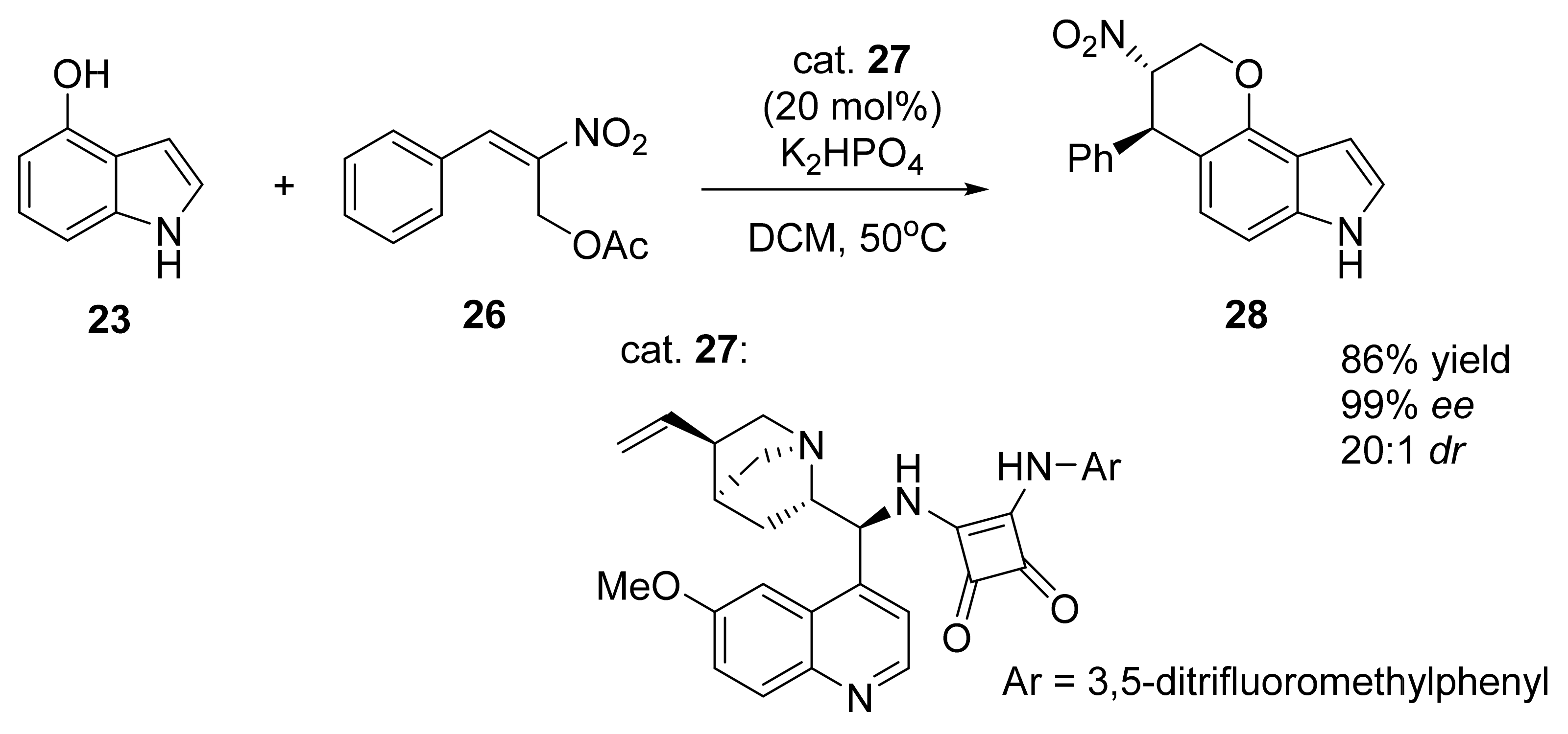 Symmetry 13 01762 sch010 550