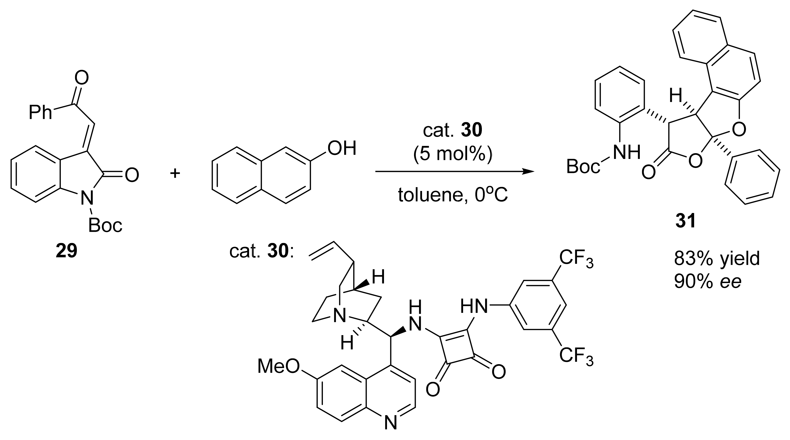 Symmetry 13 01762 sch011 550