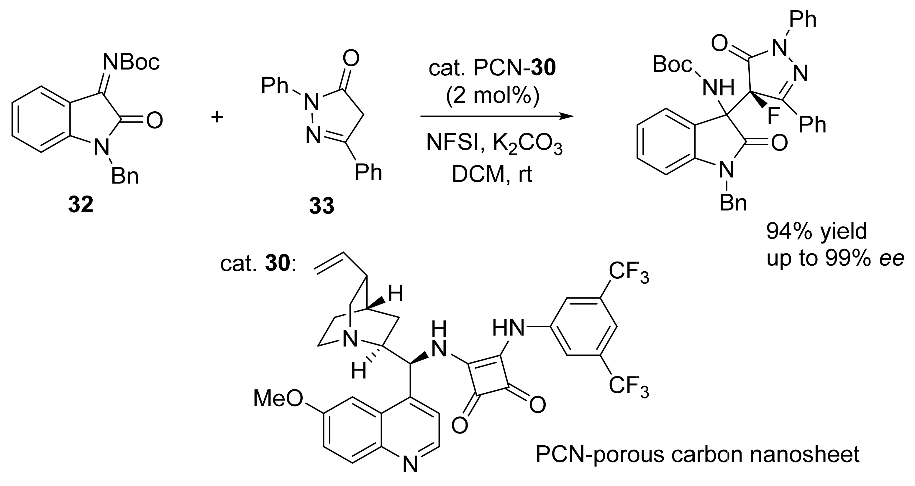 Symmetry 13 01762 sch012 550