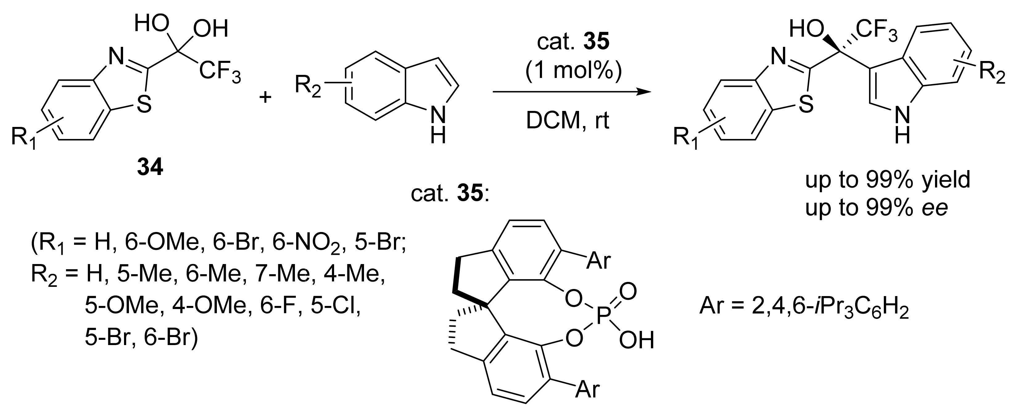 Symmetry 13 01762 sch013 550