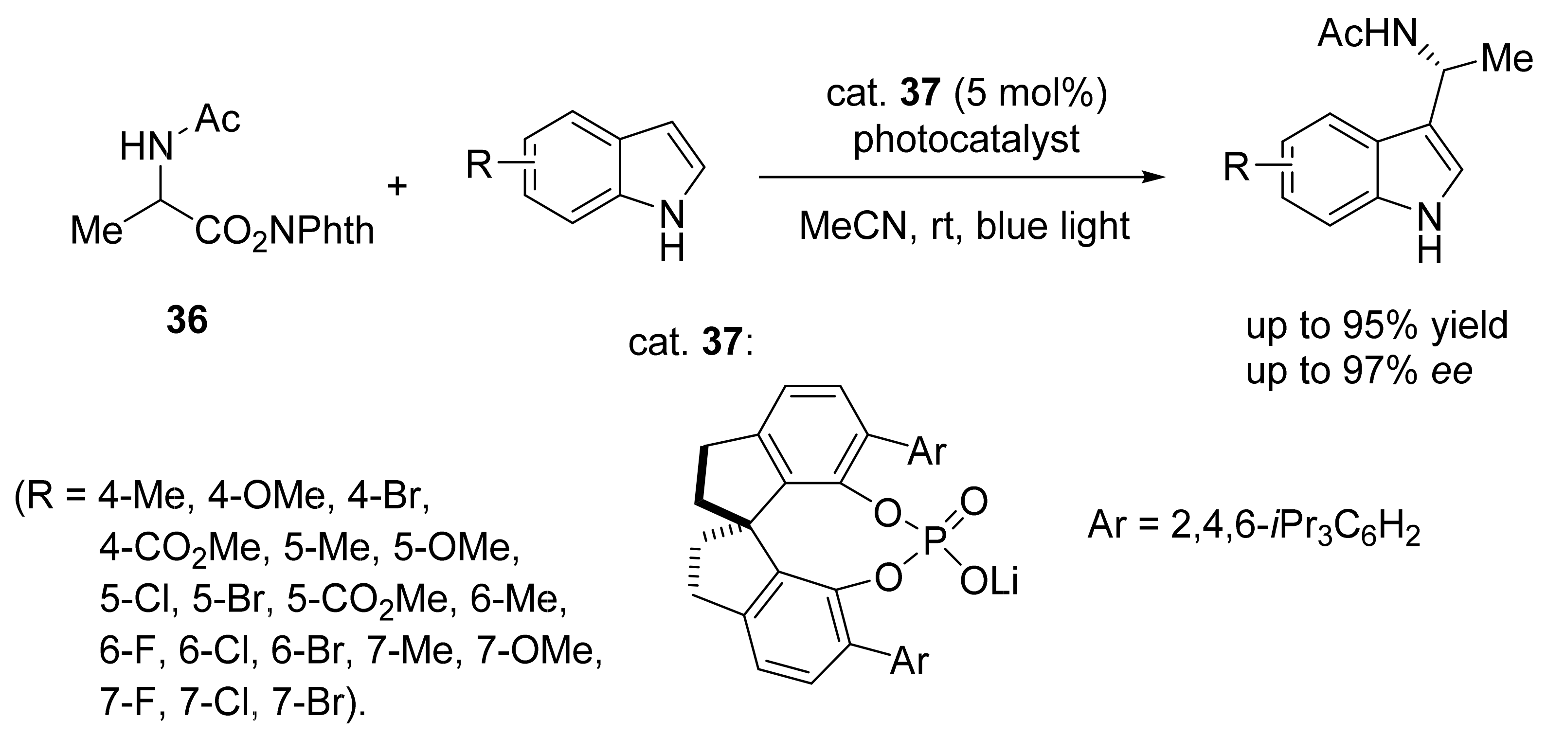 Symmetry 13 01762 sch014 550