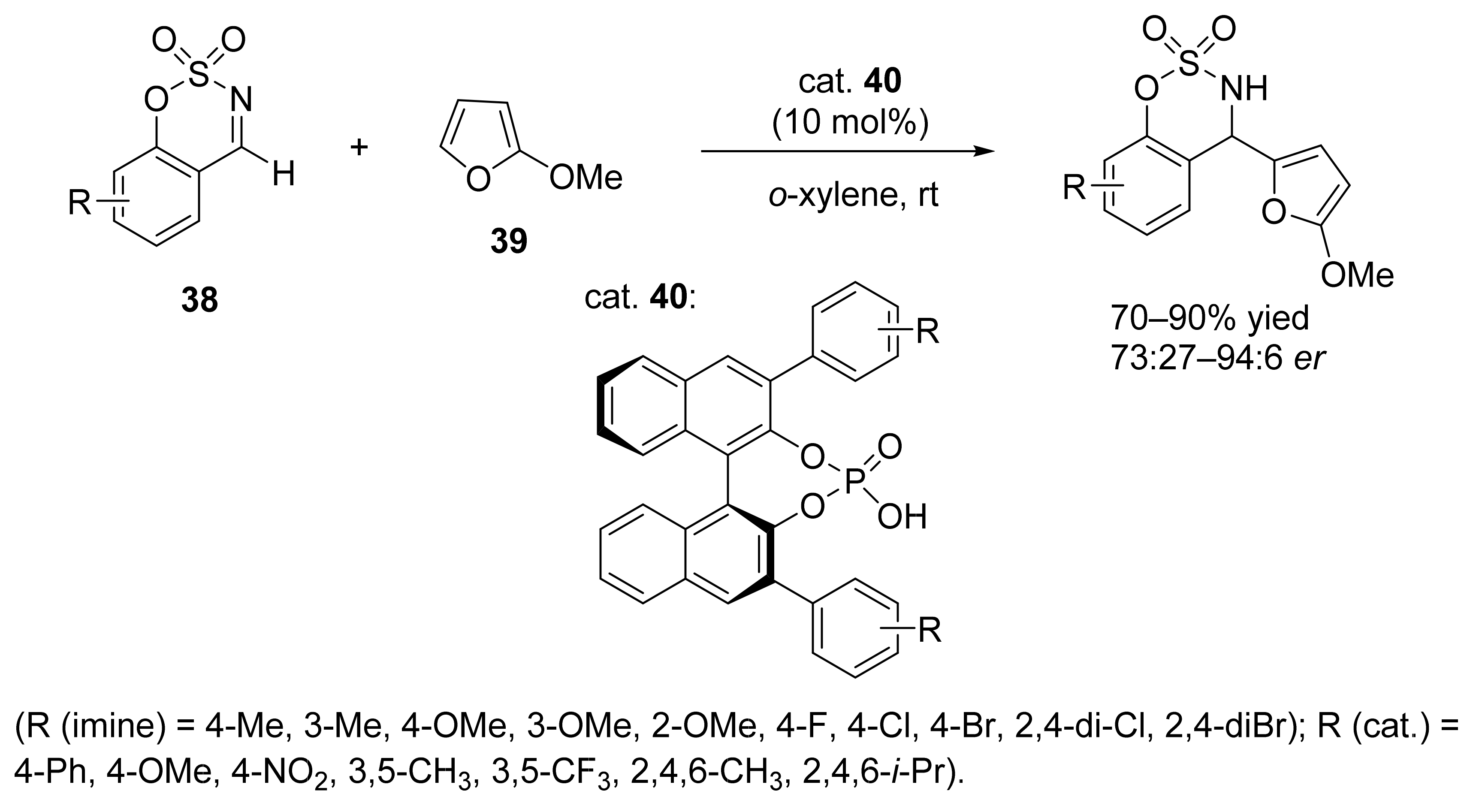 Symmetry 13 01762 sch015 550