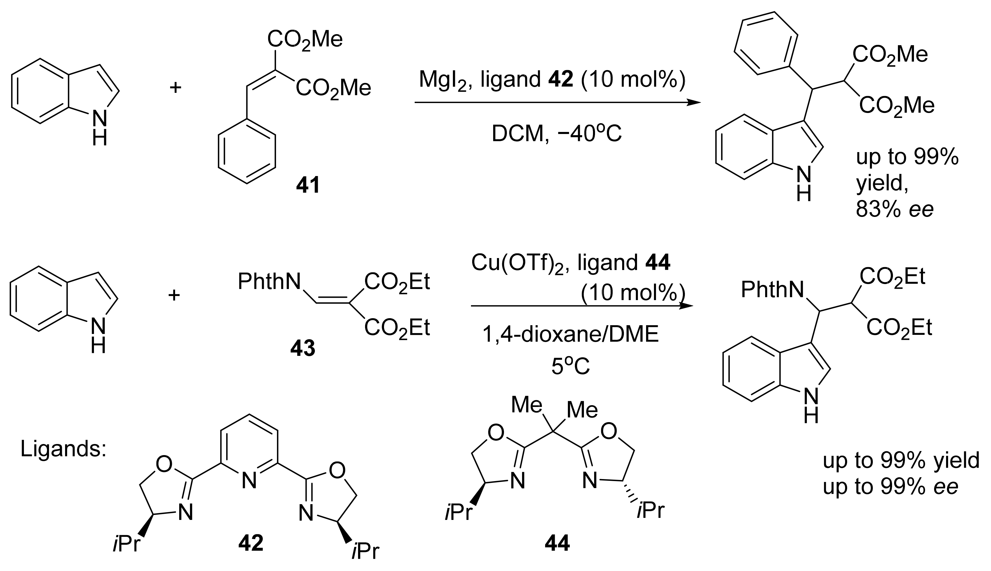 Symmetry 13 01762 sch016 550