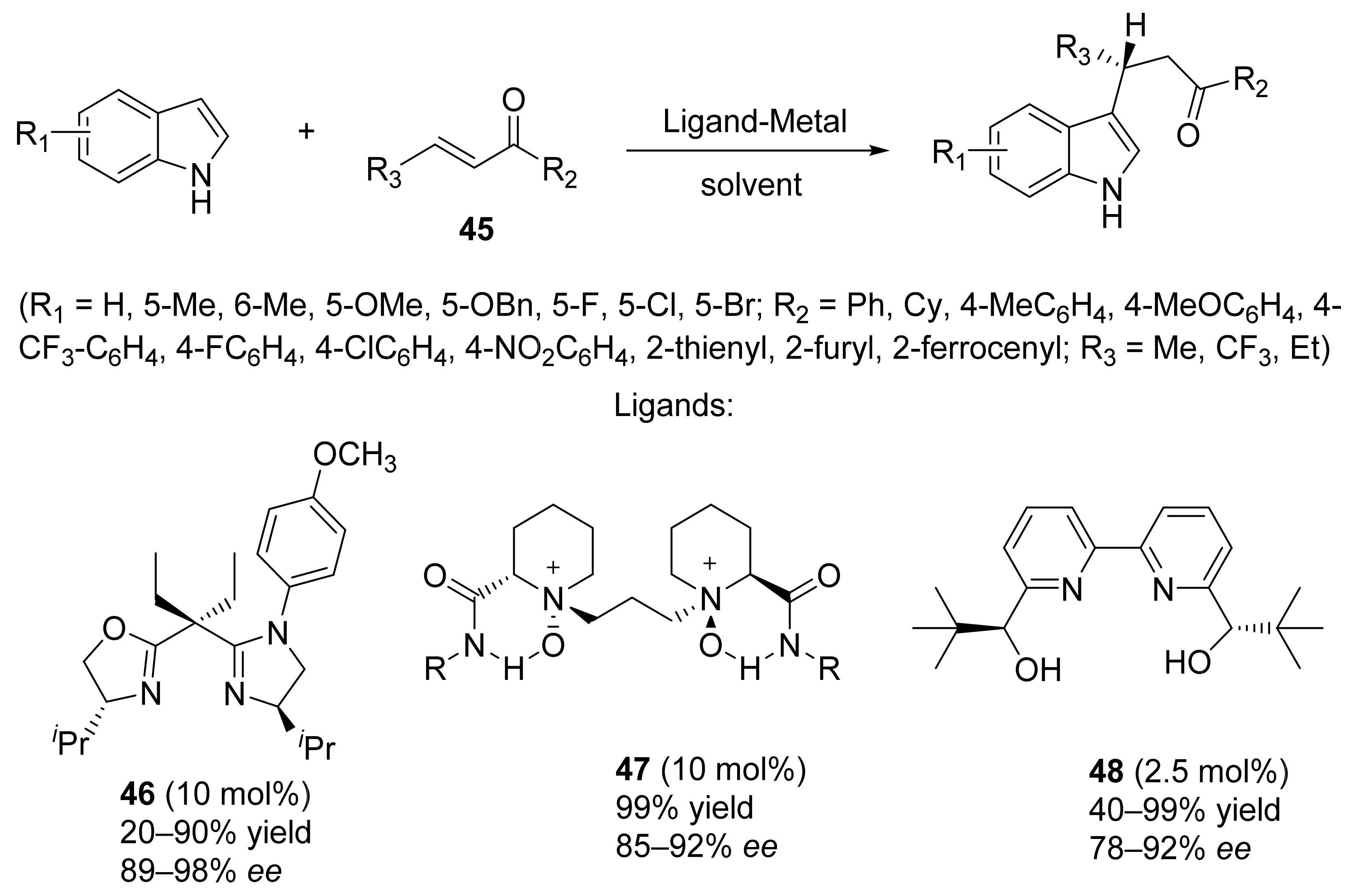 Symmetry 13 01762 sch017 550