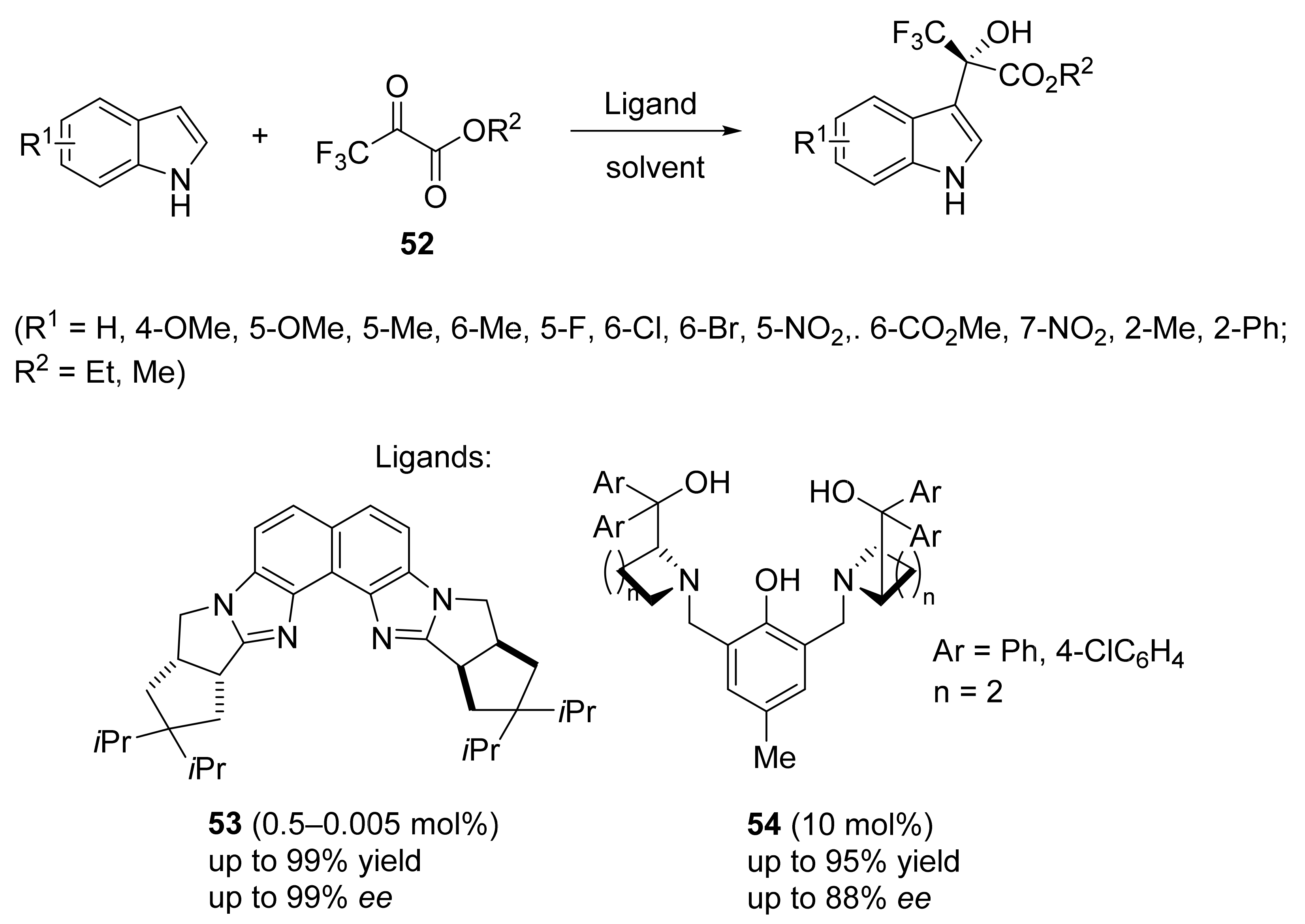 Symmetry 13 01762 sch019 550