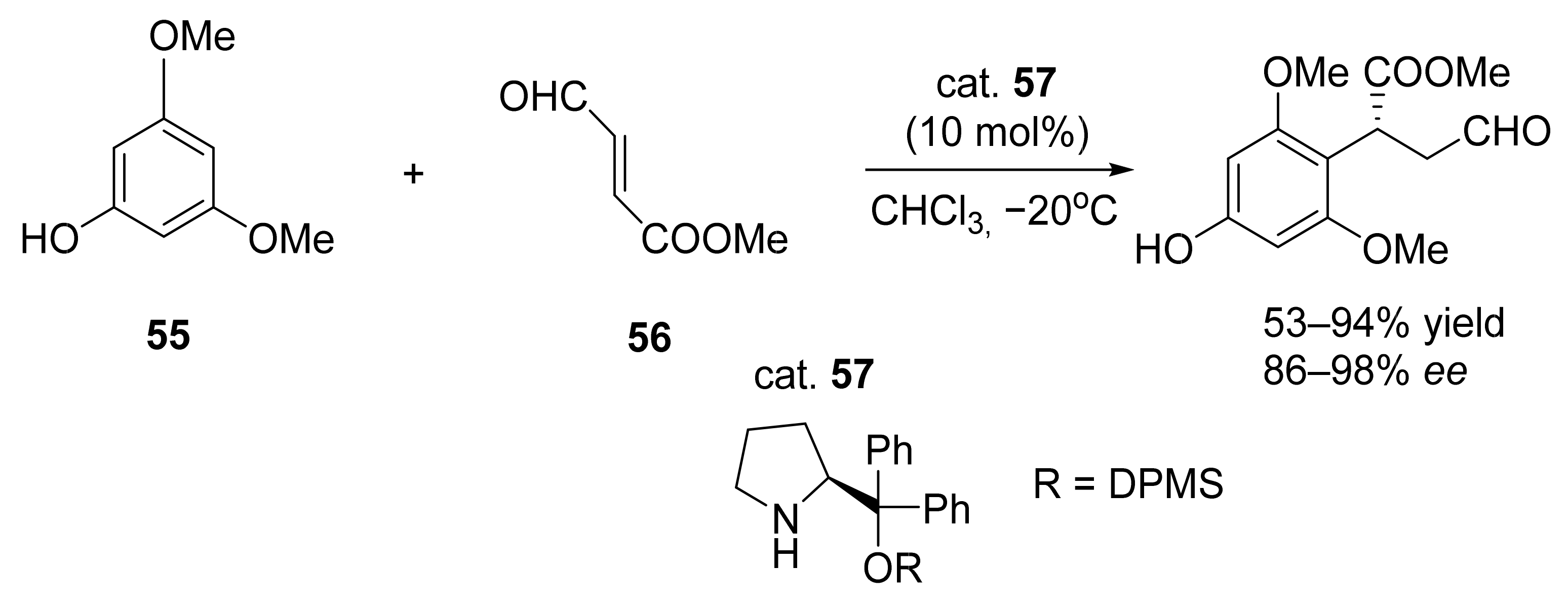 Symmetry 13 01762 sch020 550