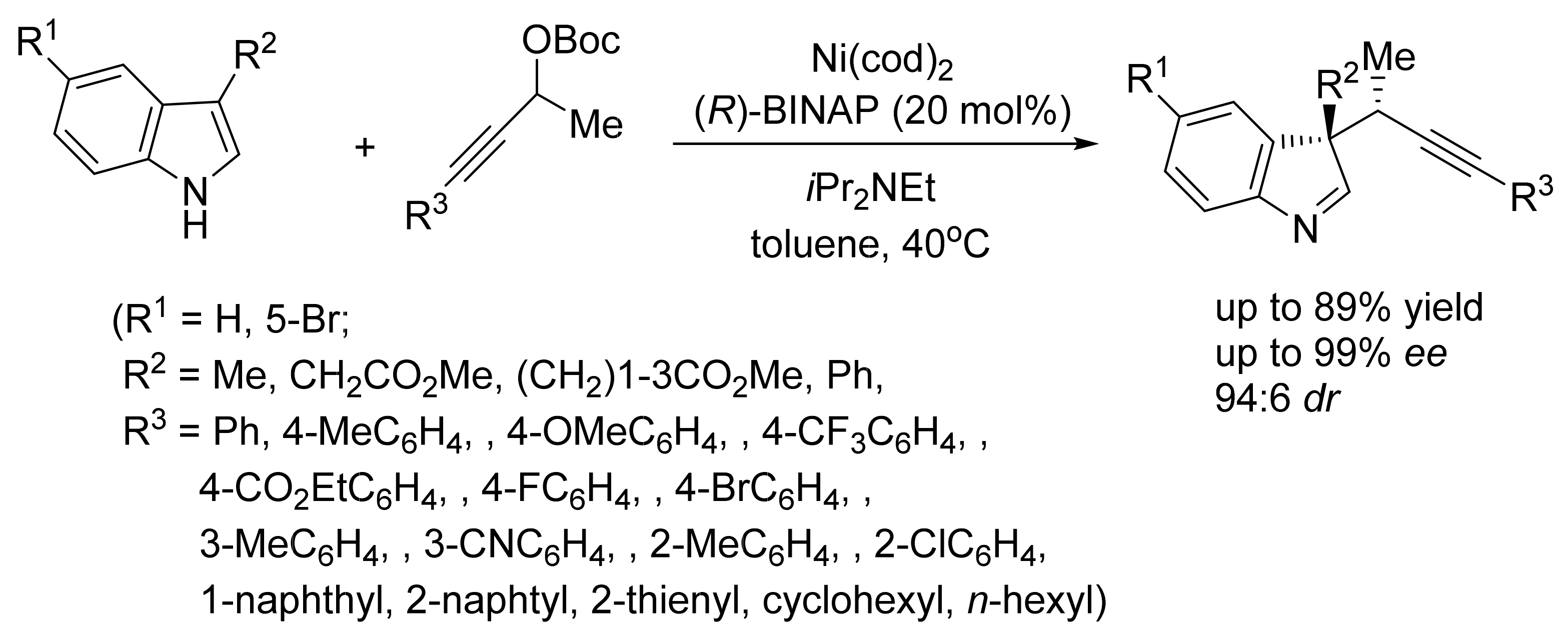 Symmetry 13 01762 sch021 550