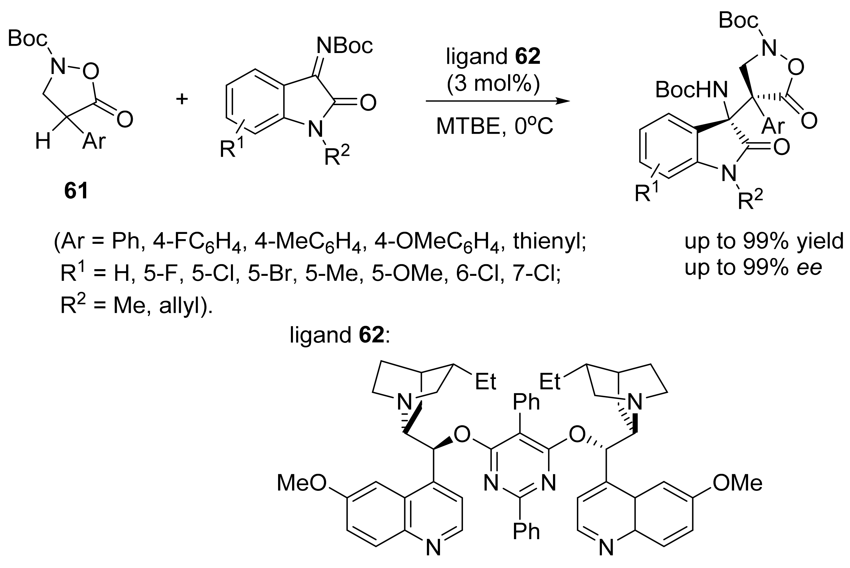 Symmetry 13 01762 sch023 550