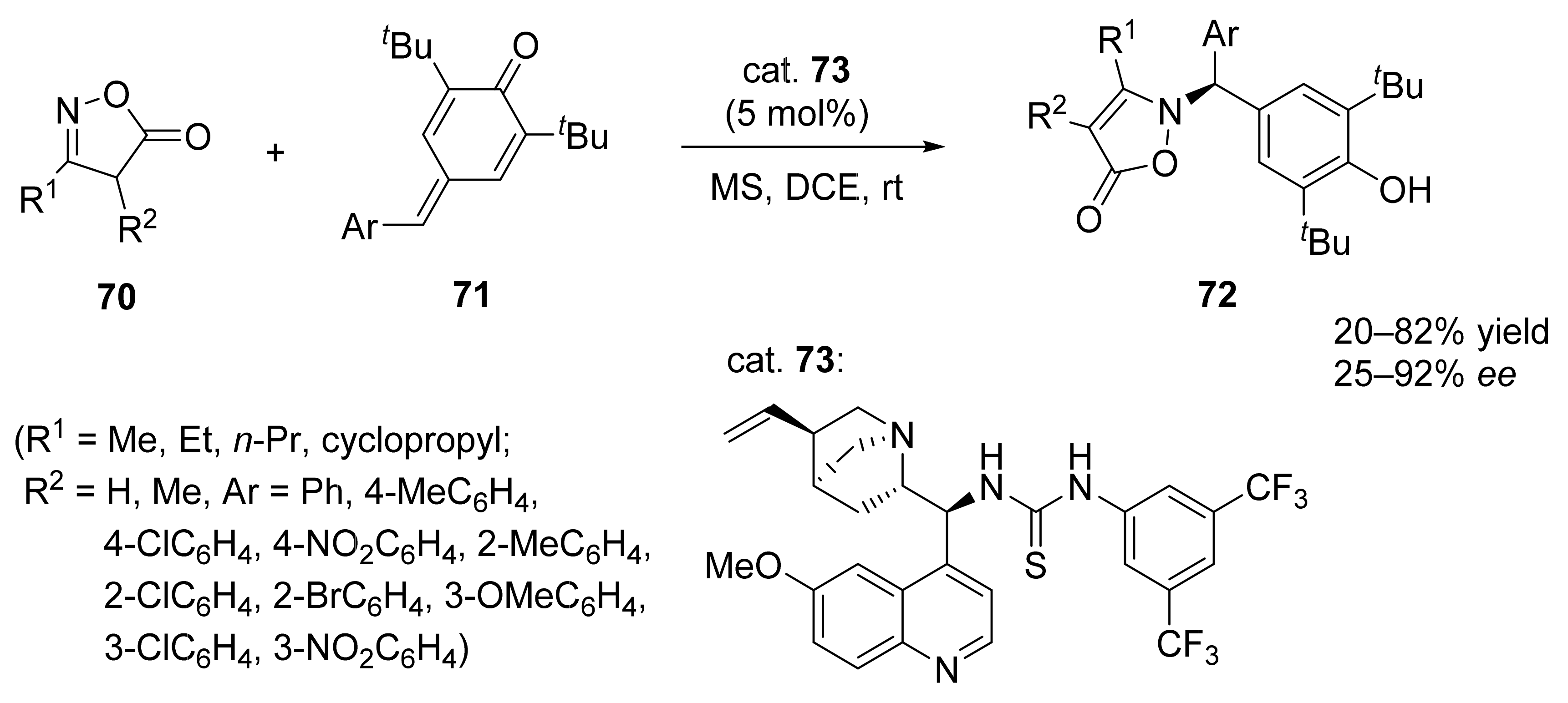 Symmetry 13 01762 sch024 550