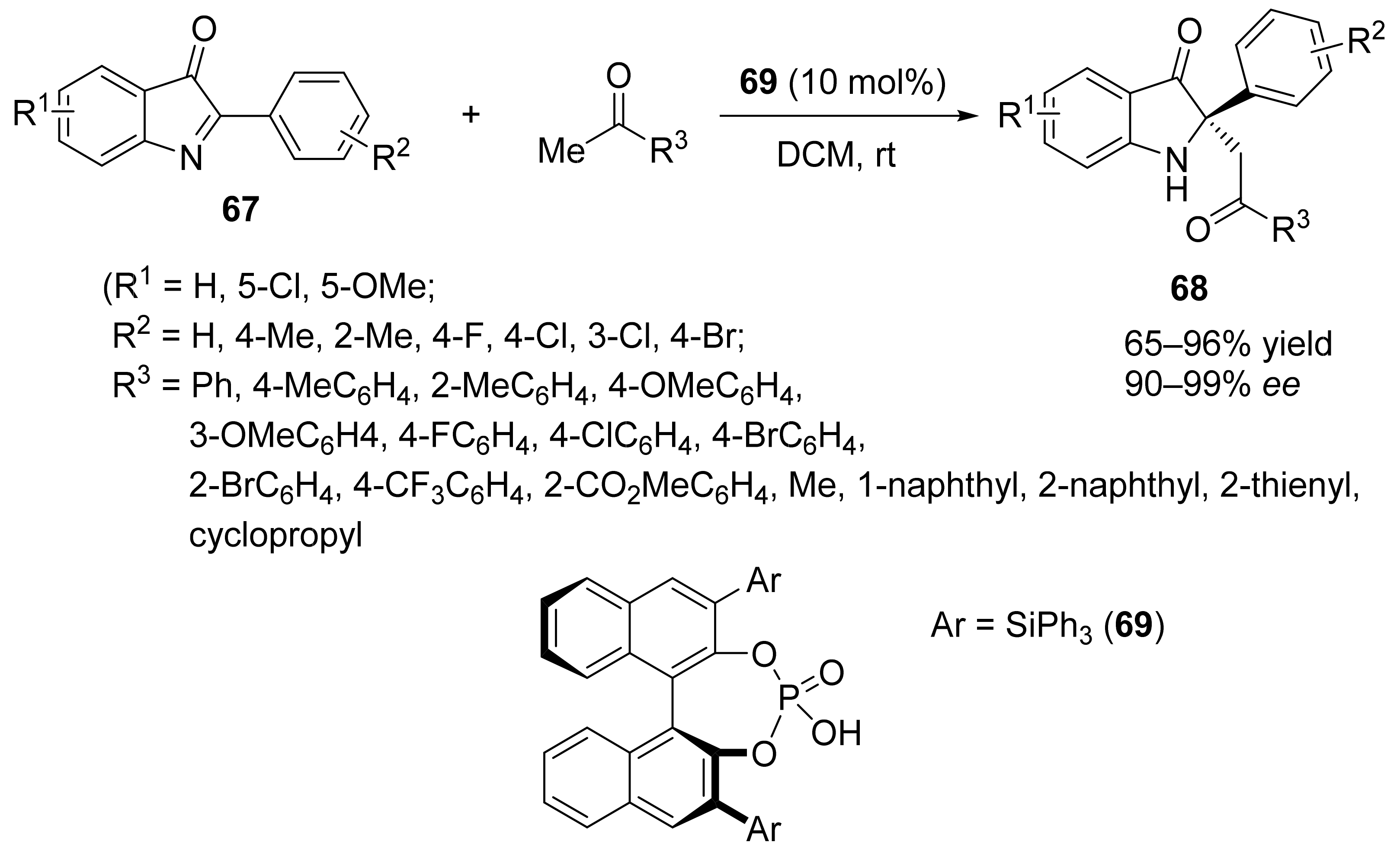 Symmetry 13 01762 sch027 550