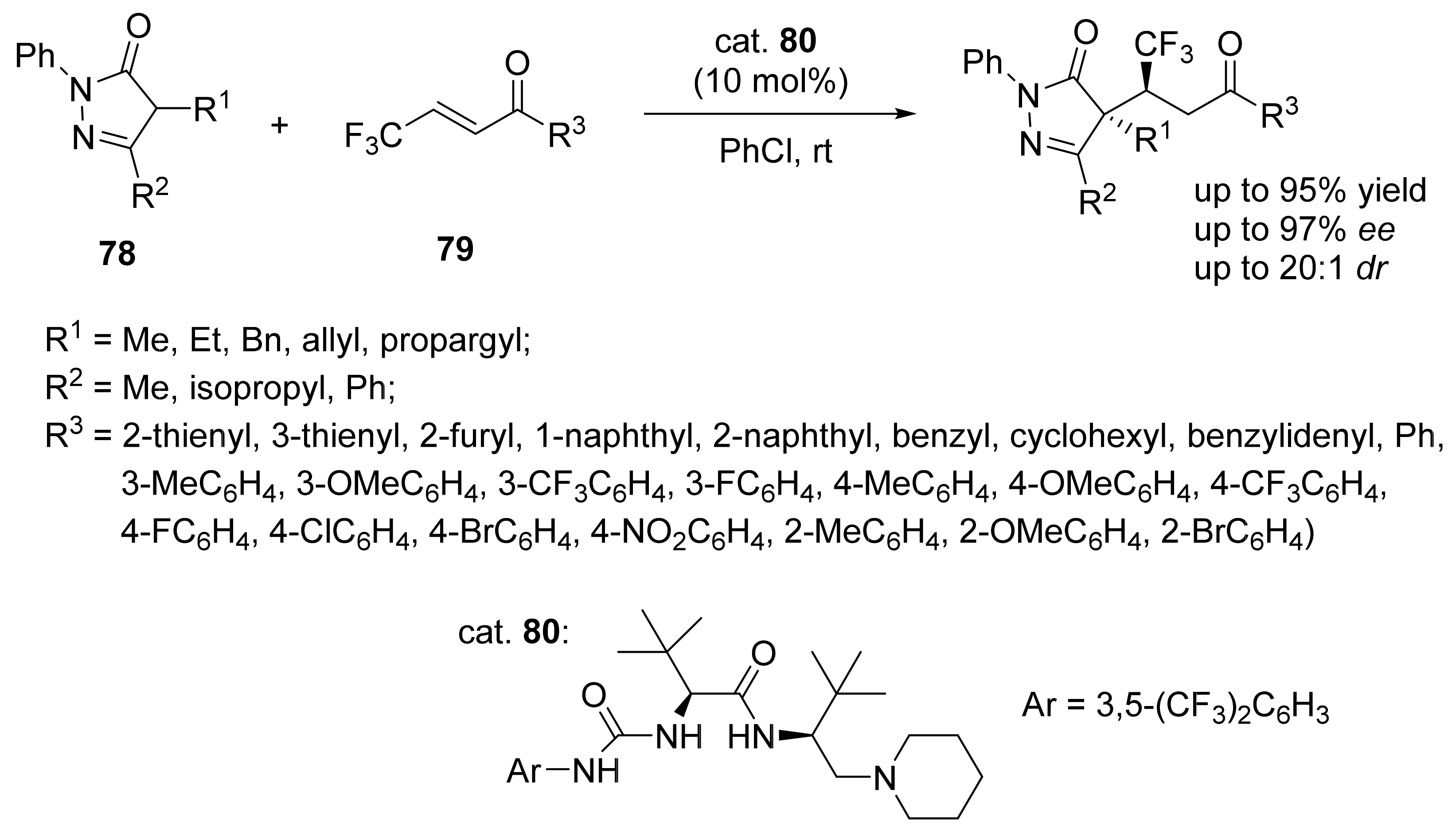 Symmetry 13 01762 sch030 550