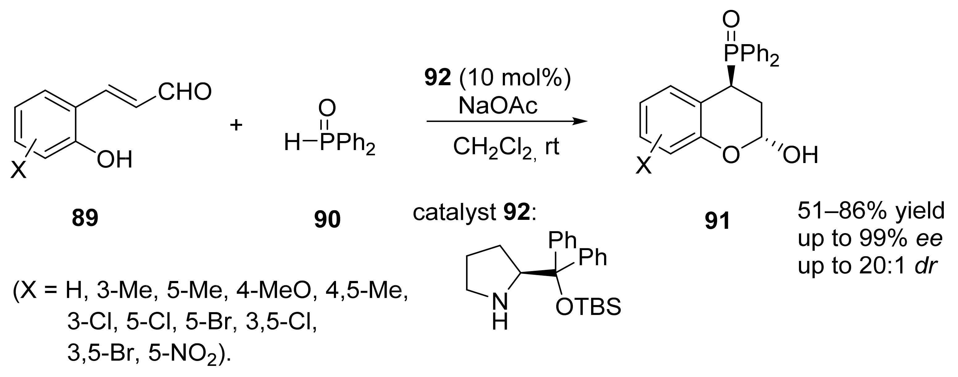 Symmetry 13 01762 sch033 550