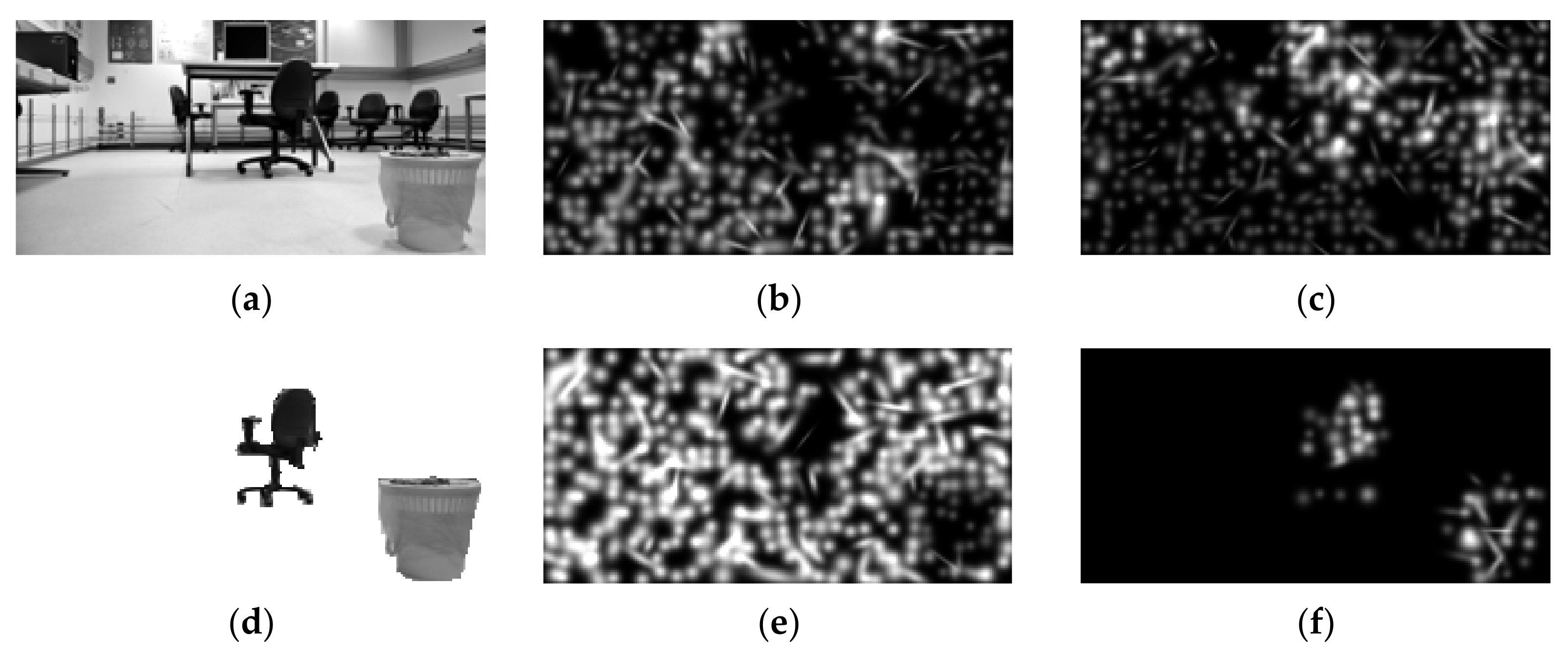 Symmetry 13 01763 g010