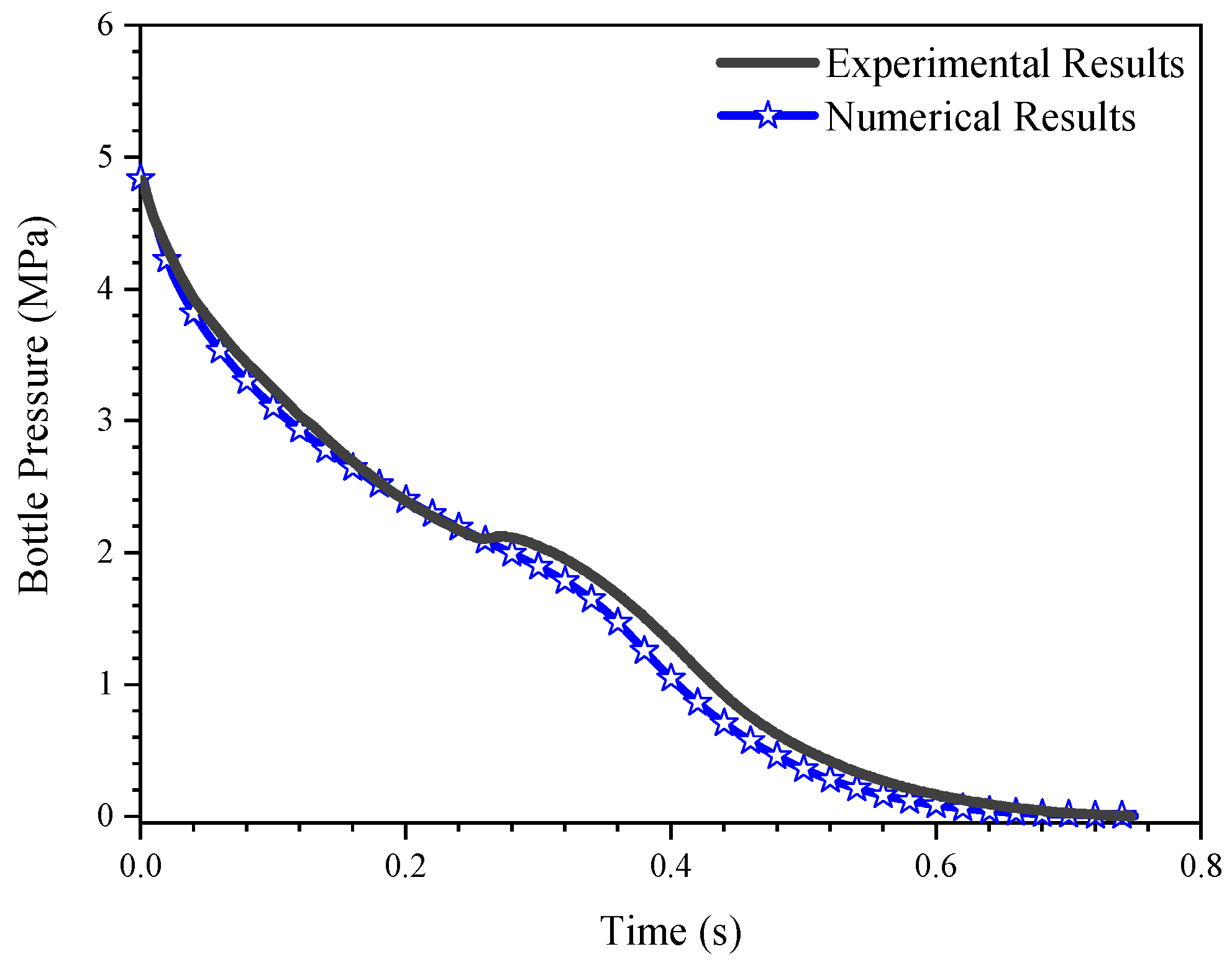 Symmetry 13 01766 g004