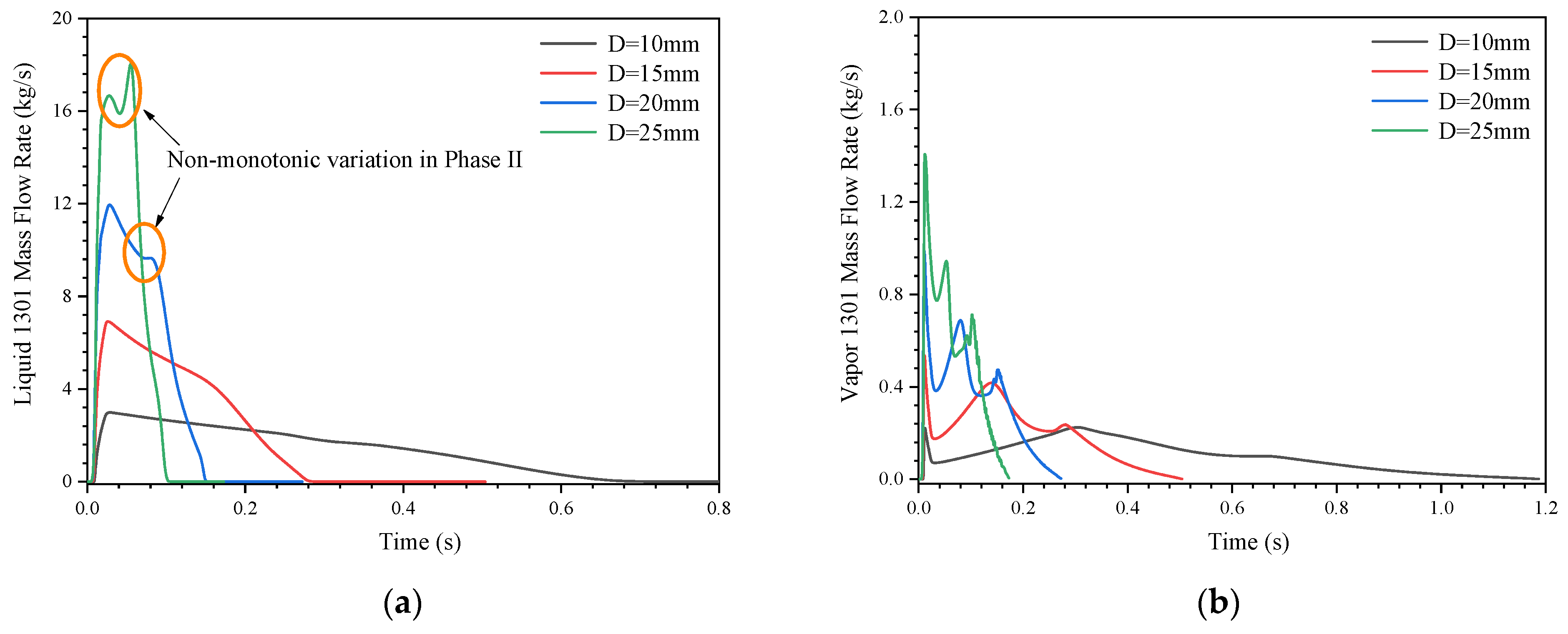 Symmetry 13 01766 g006a