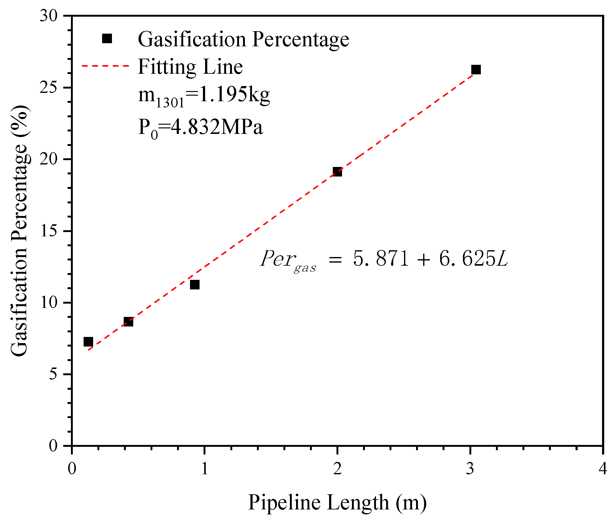 Symmetry 13 01766 g014