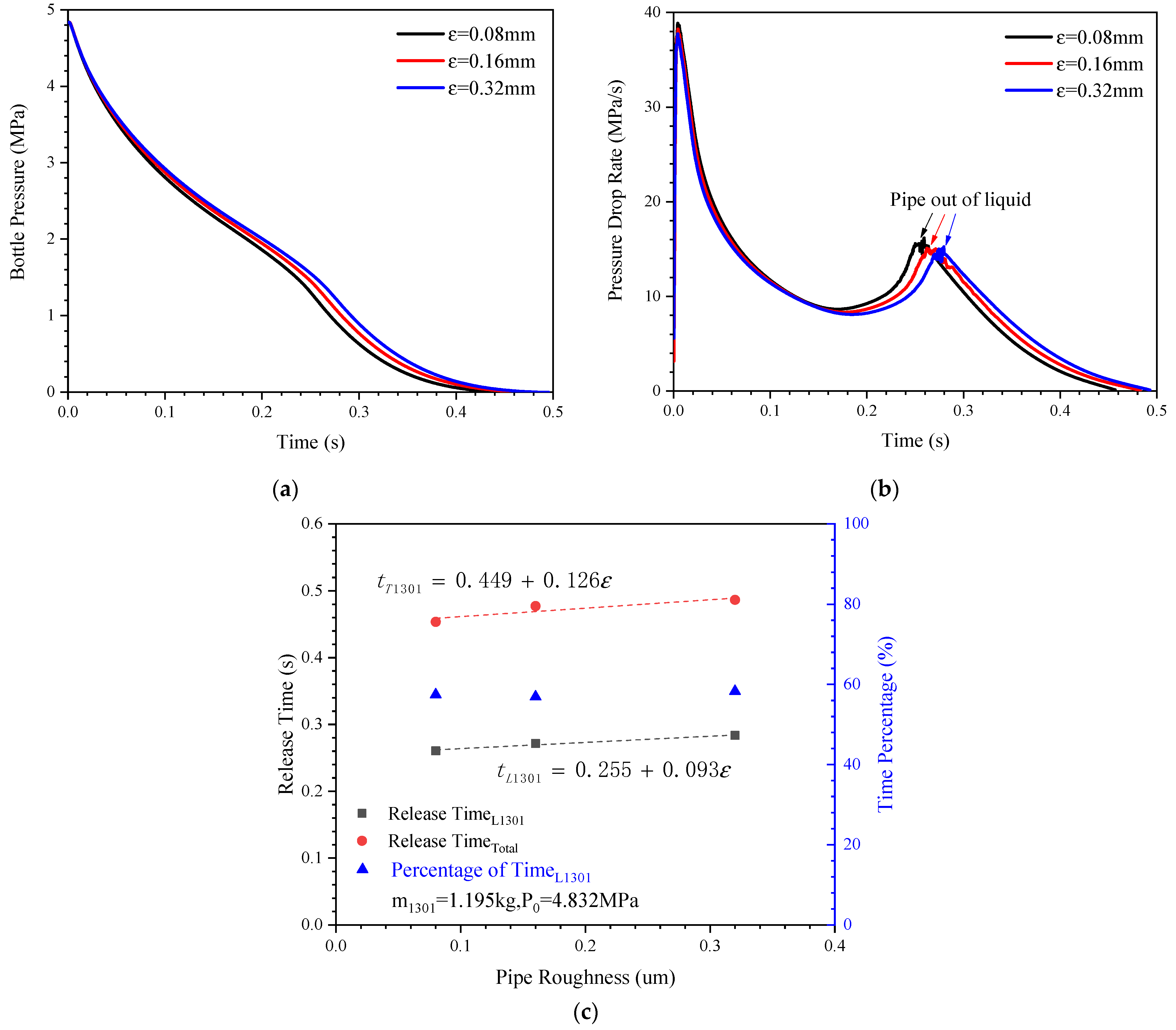 Symmetry 13 01766 g015