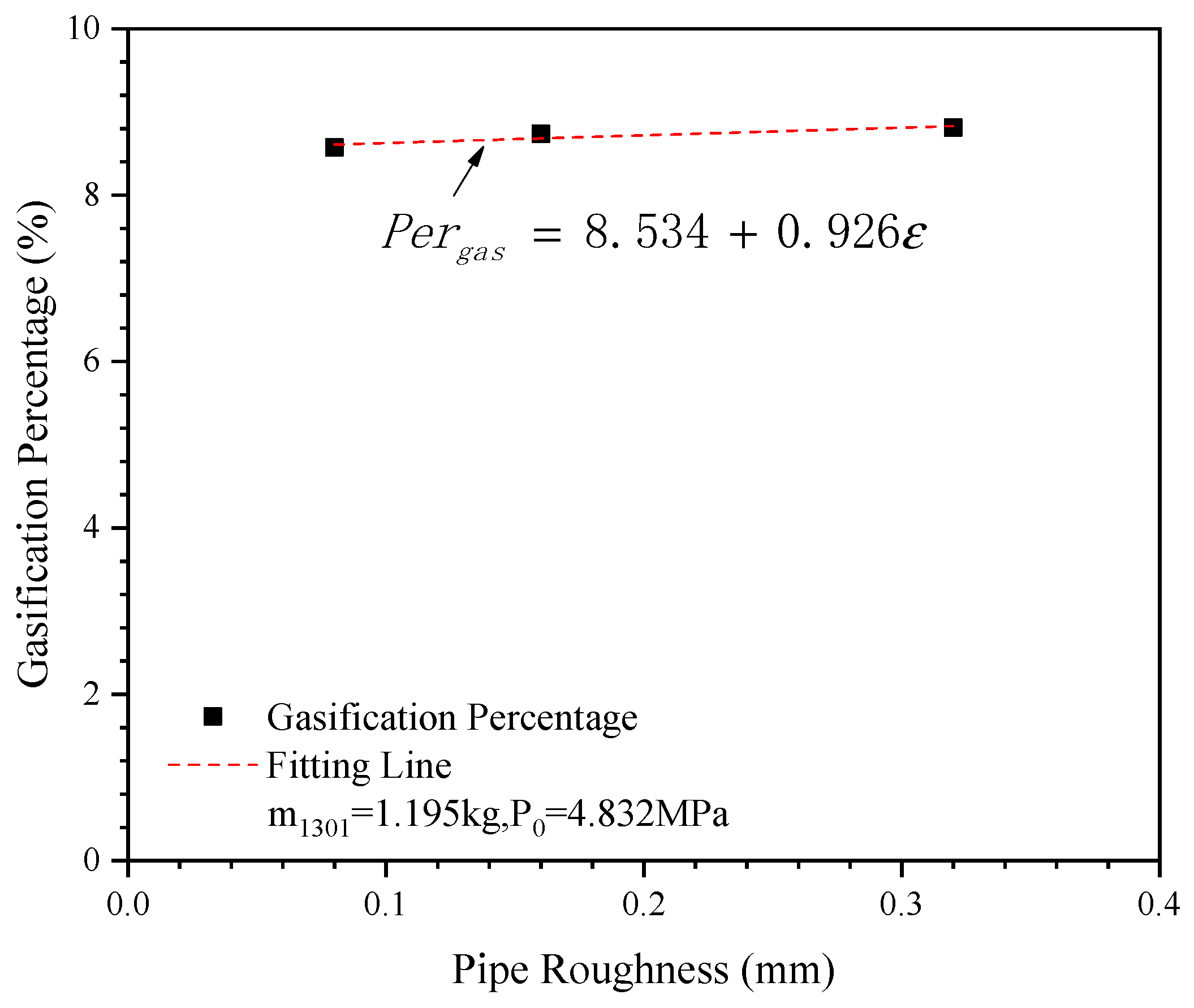 Symmetry 13 01766 g017