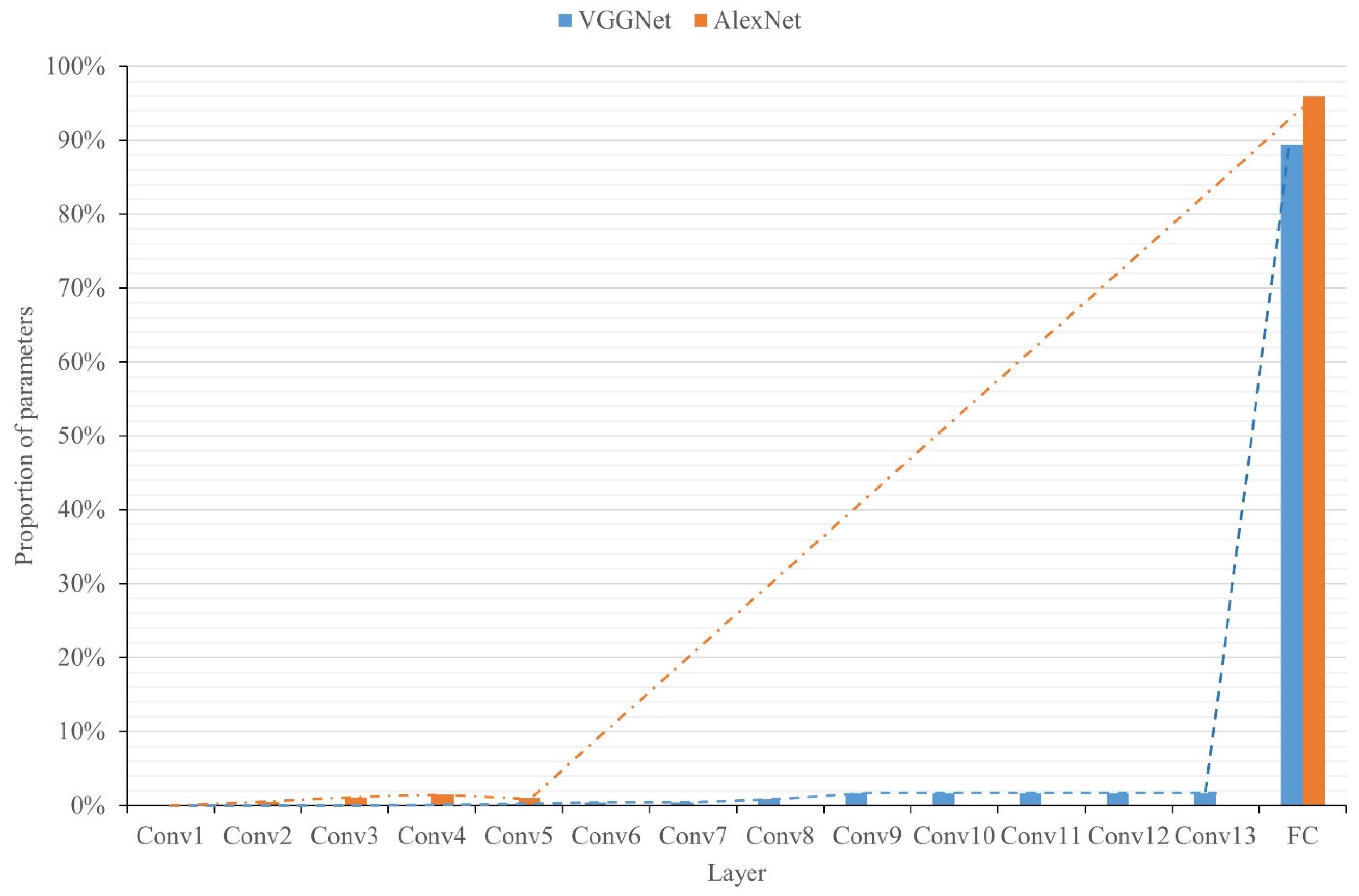 Symmetry 13 01769 g003