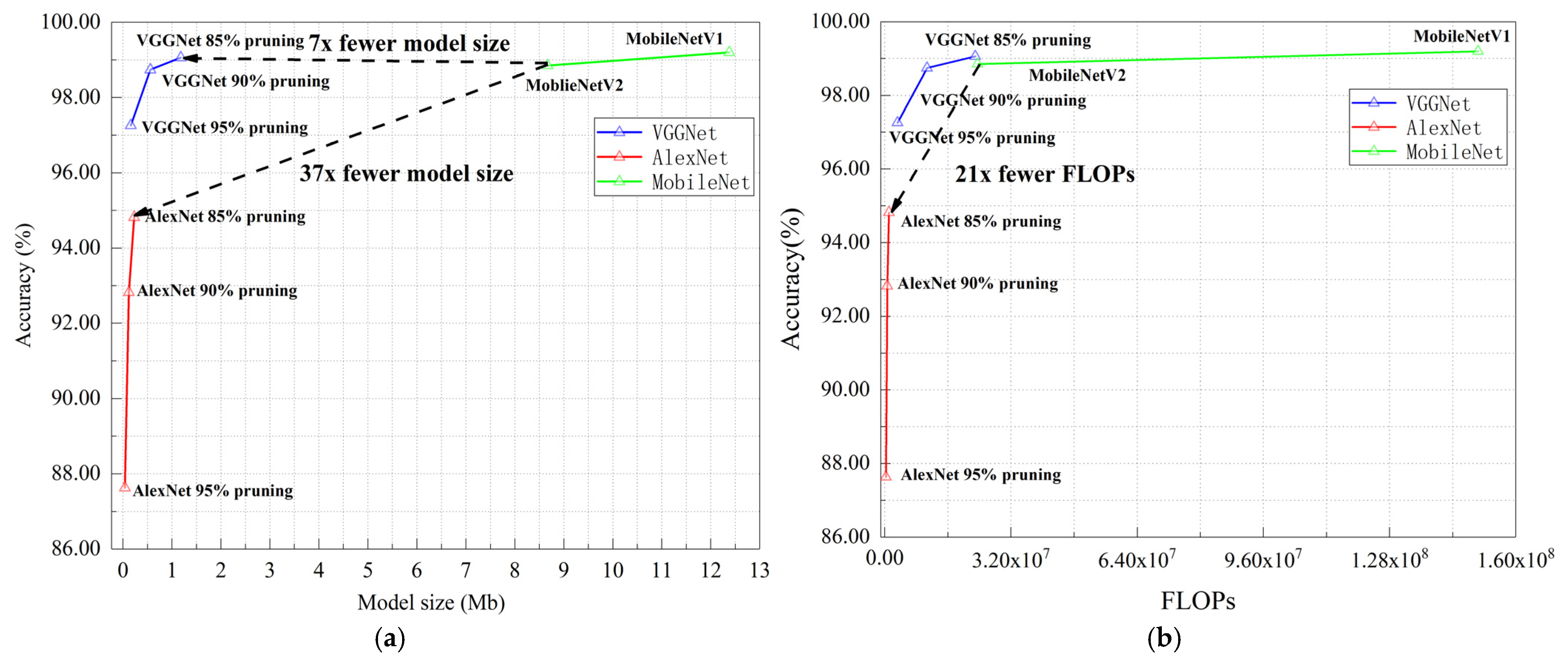 Symmetry 13 01769 g008