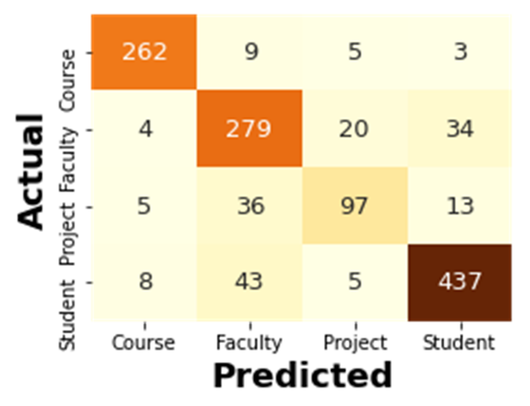 Symmetry 13 01772 g003