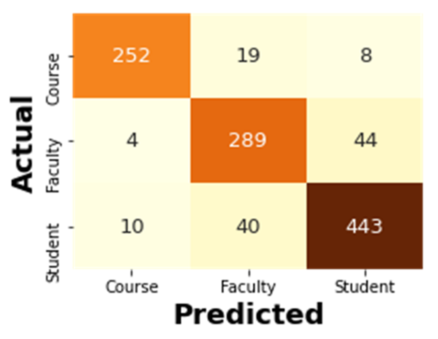 Symmetry 13 01772 g004