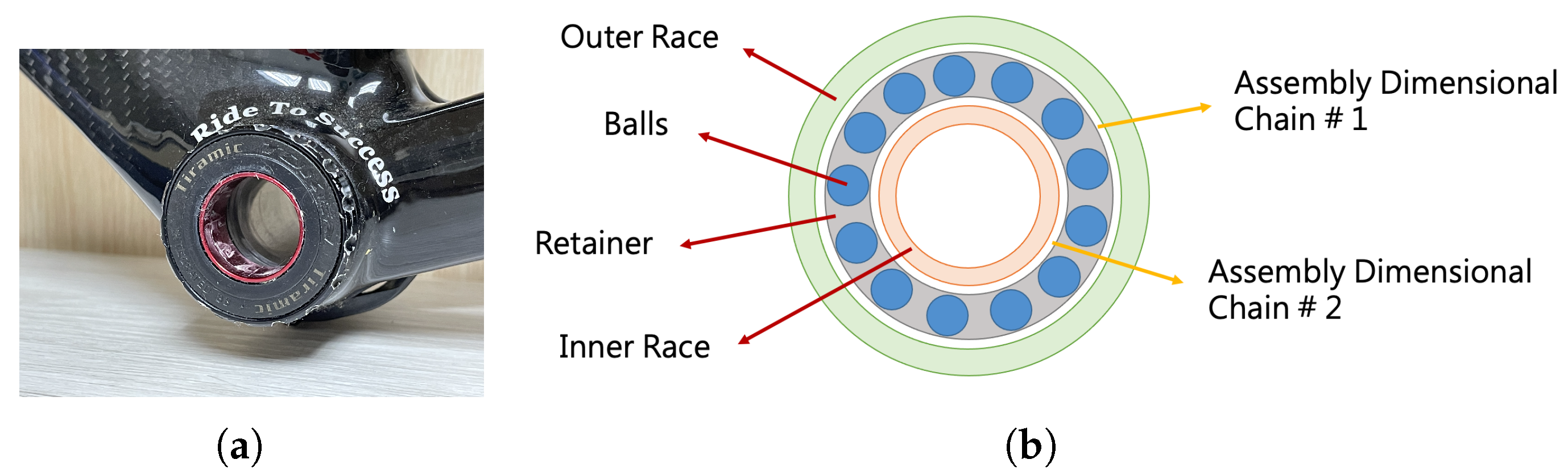Symmetry 13 01780 g001 550