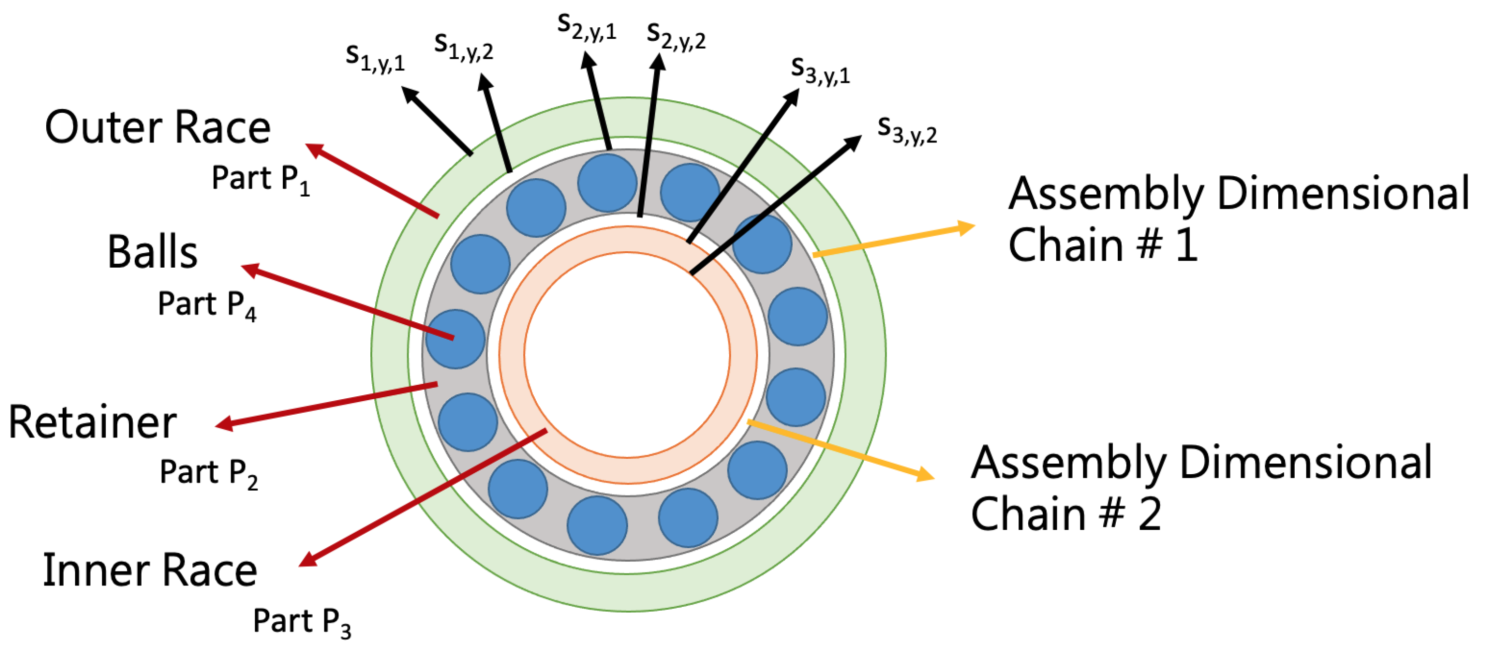 Symmetry 13 01780 g004 550