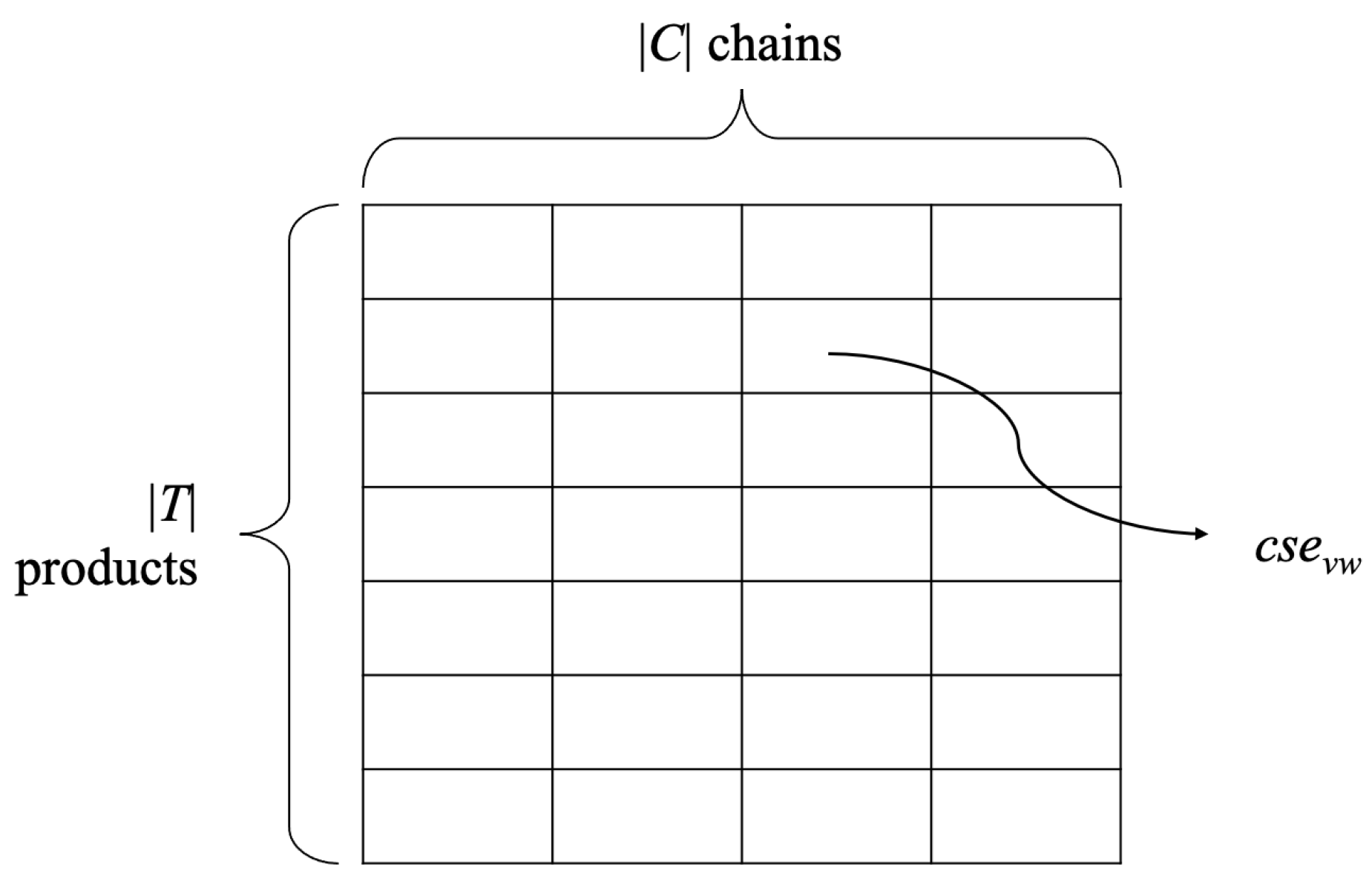 Symmetry 13 01780 g005 550