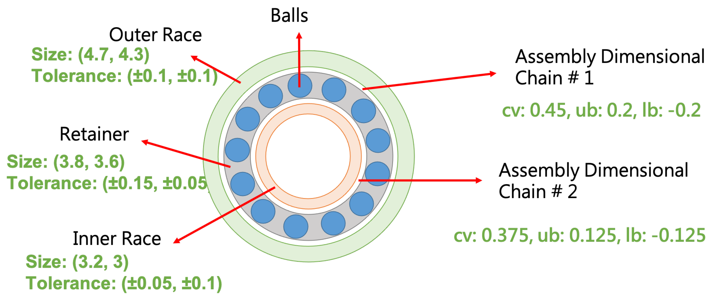 Symmetry 13 01780 g007 550