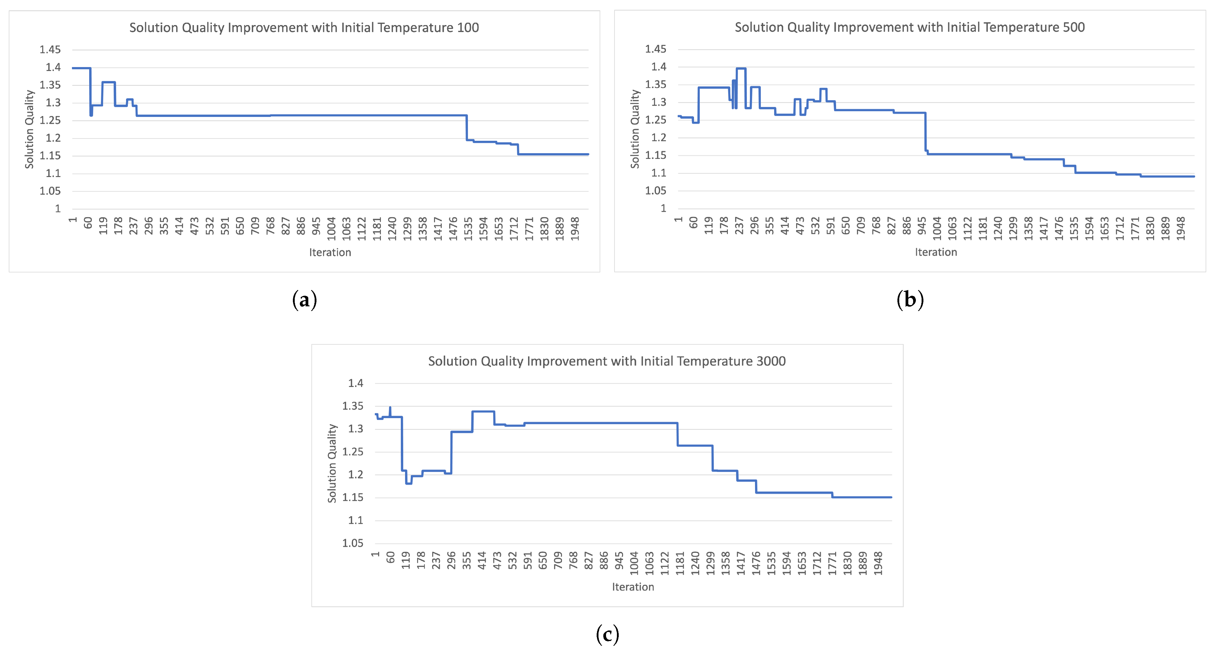Symmetry 13 01780 g015 550
