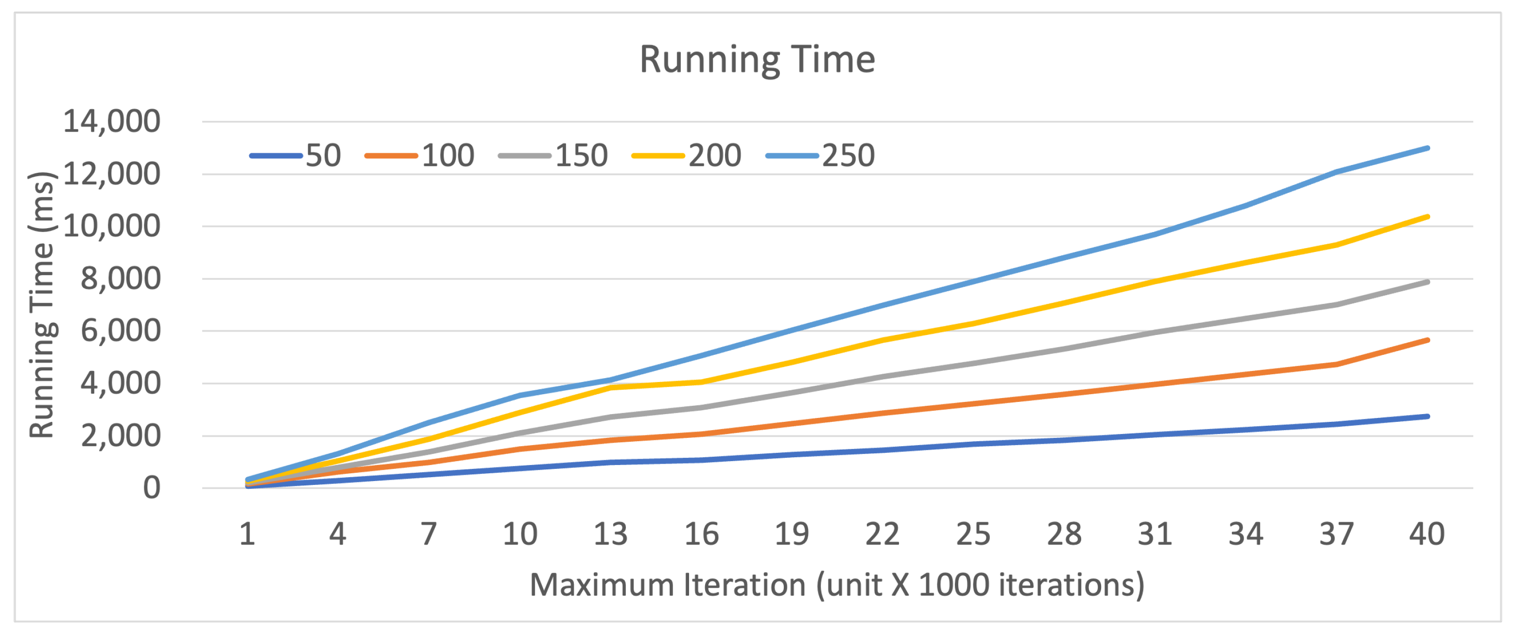 Symmetry 13 01780 g0a1 550