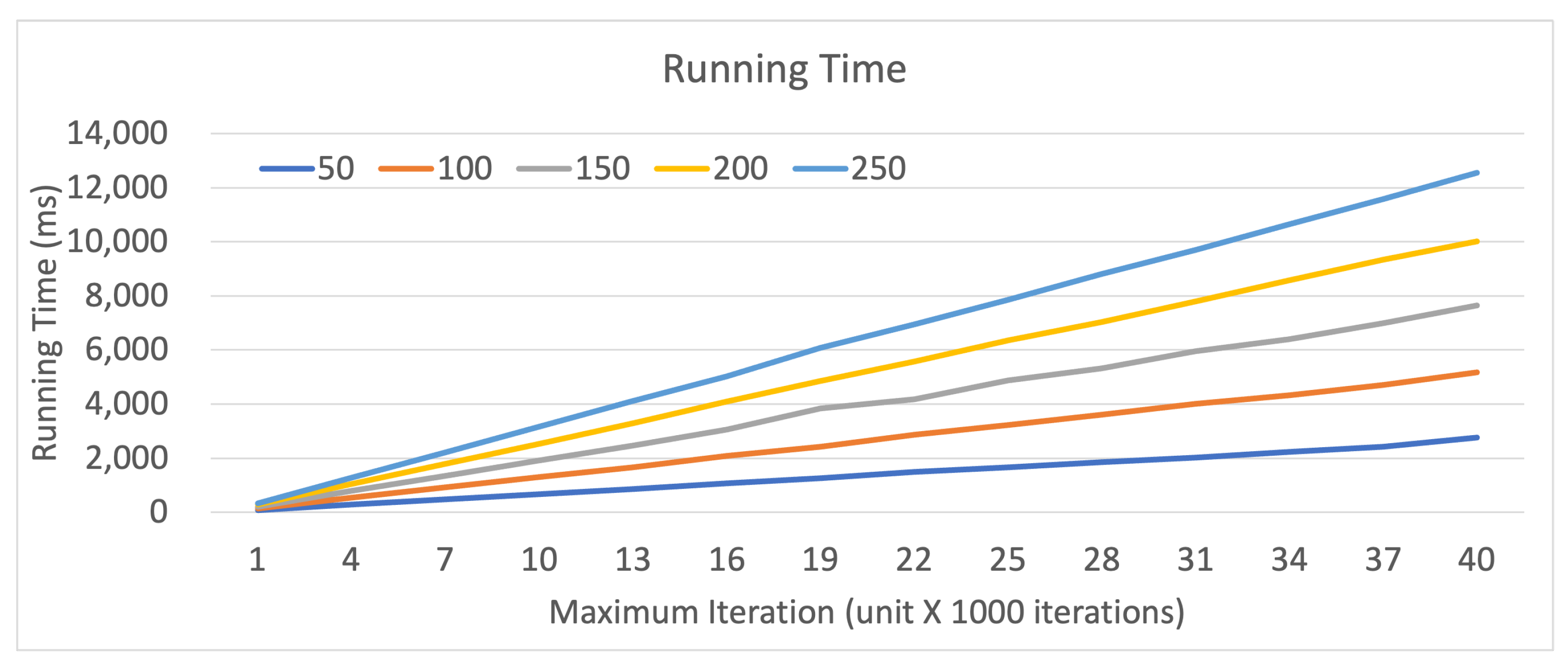Symmetry 13 01780 g0a3 550