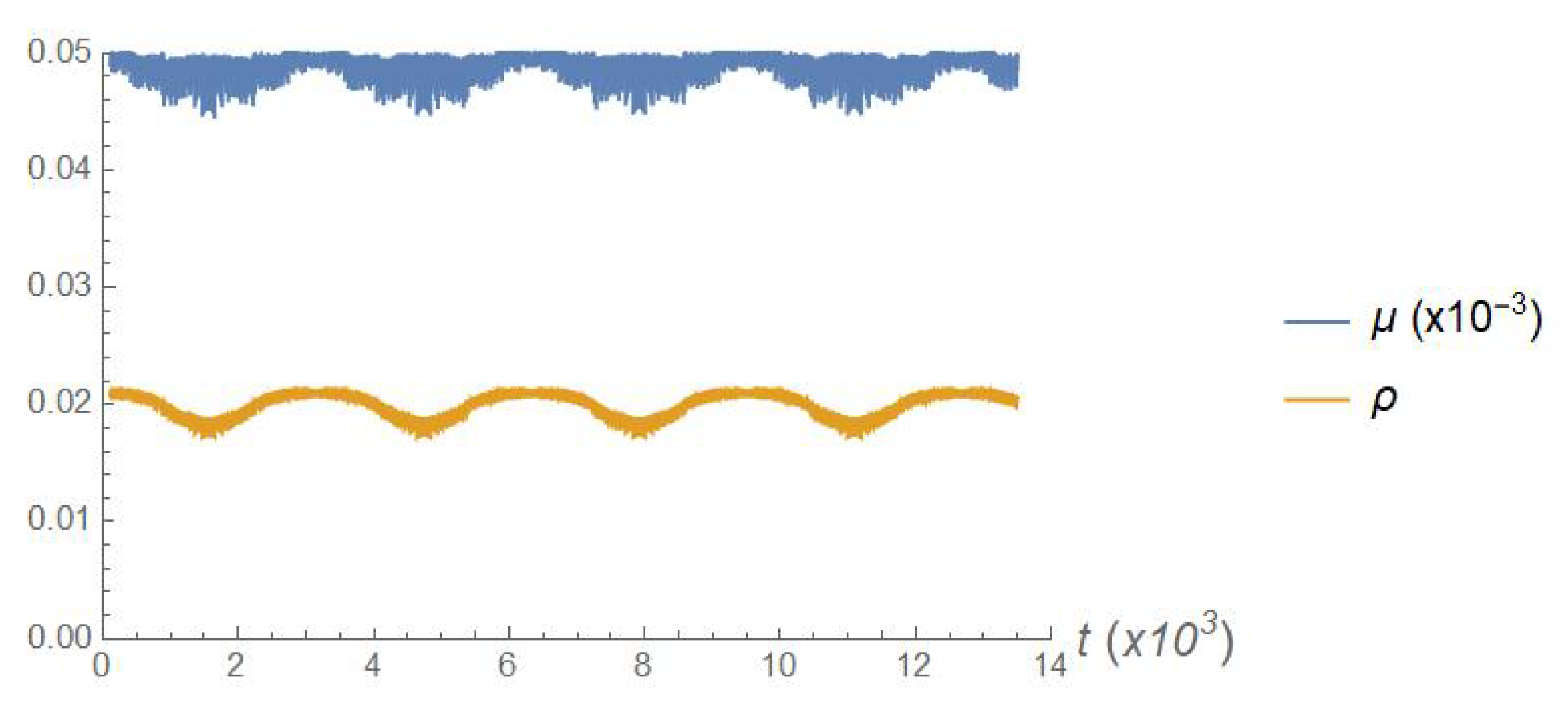 Symmetry 13 01784 g002 550